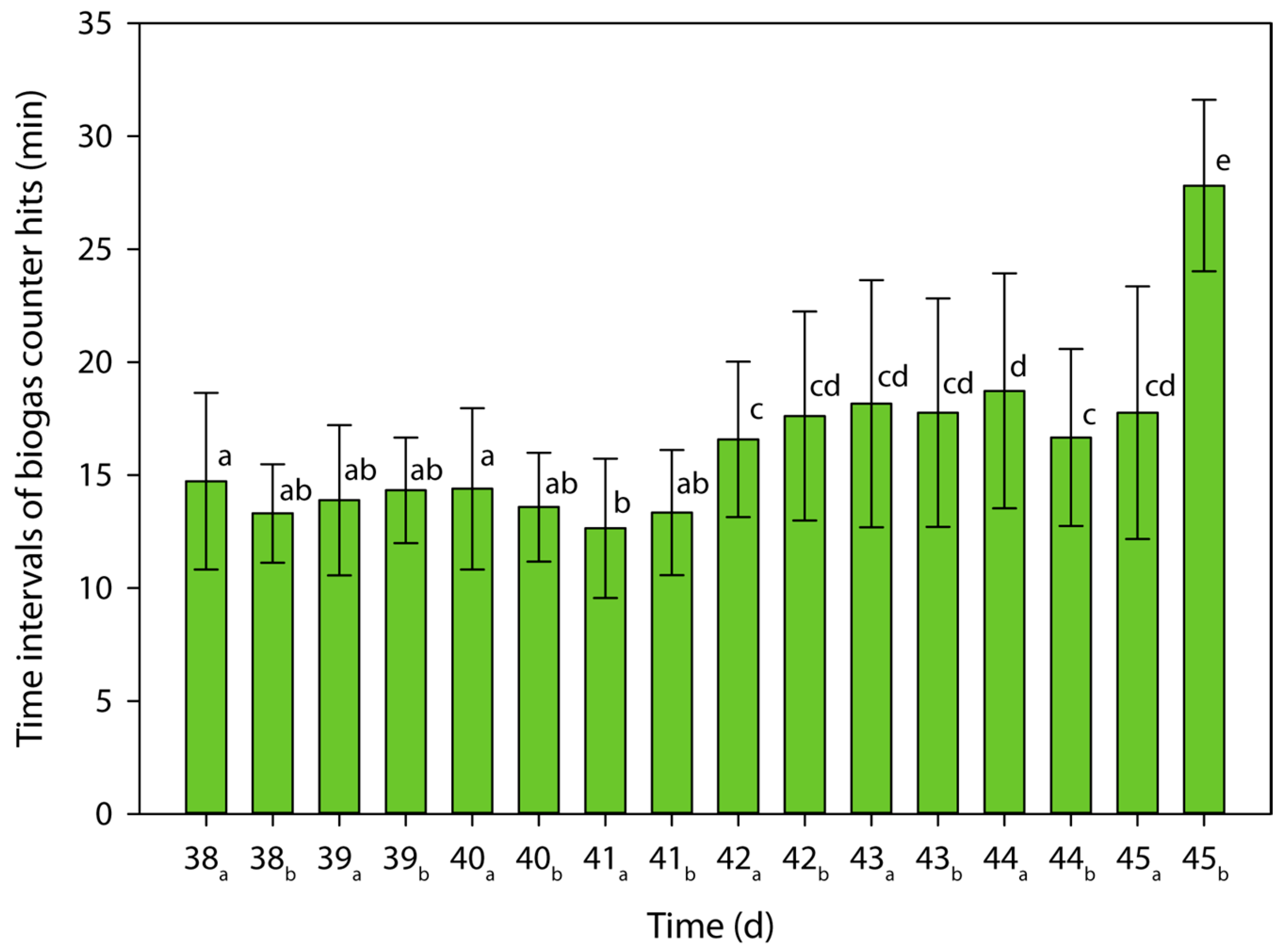 Applsci 15 00034 g005