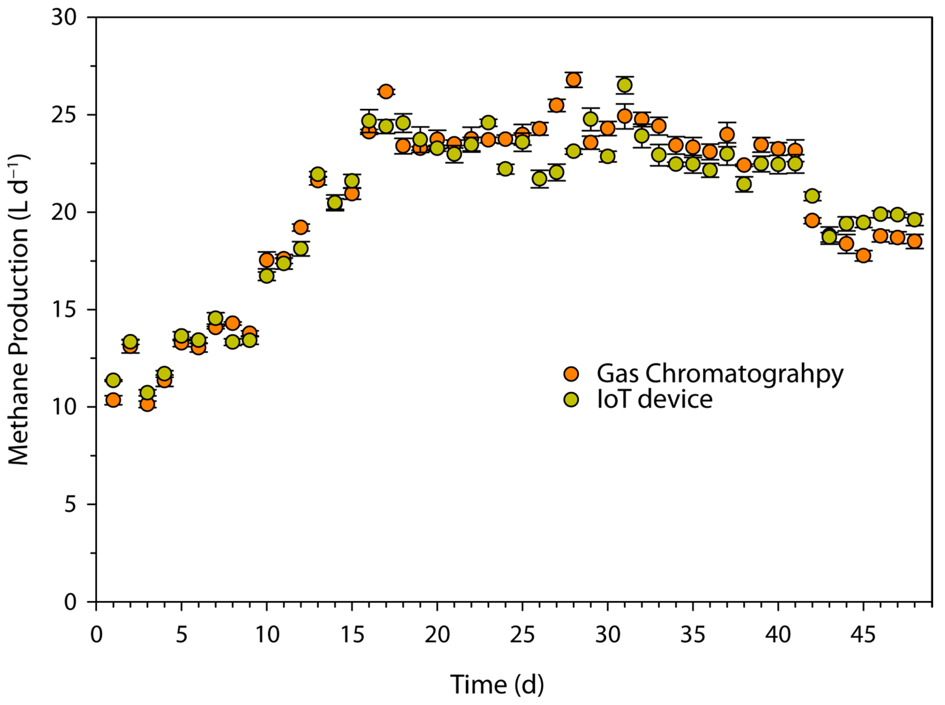 Applsci 15 00034 g006