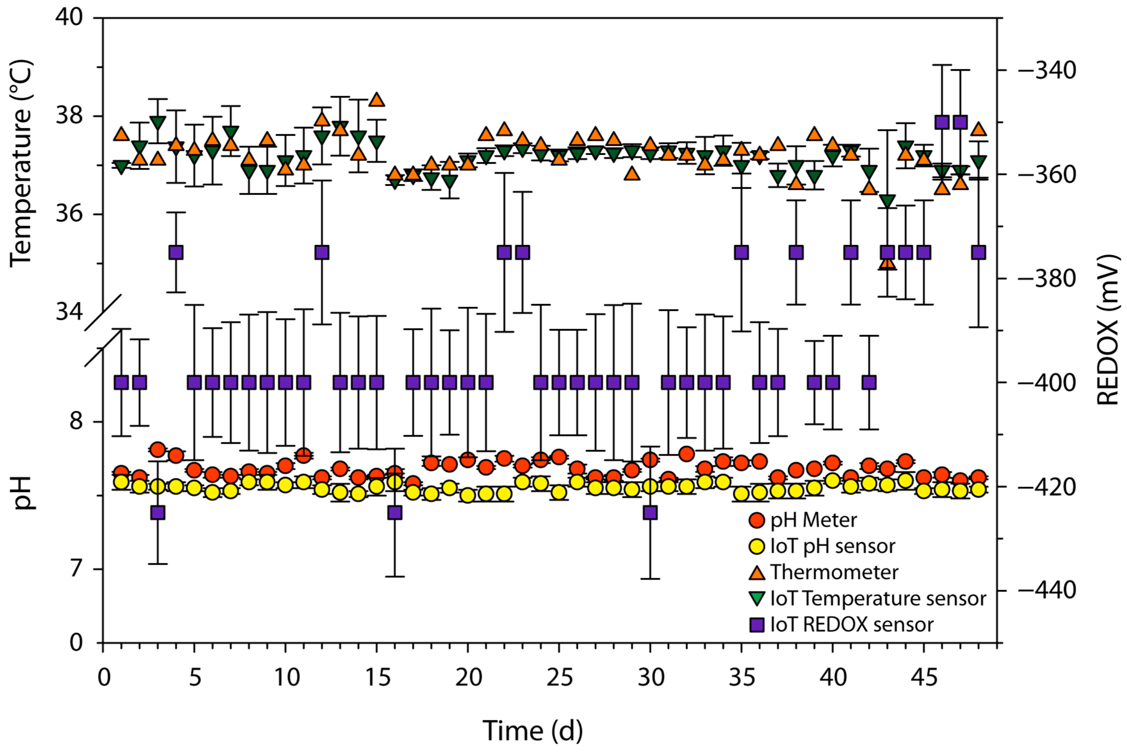 Applsci 15 00034 g007