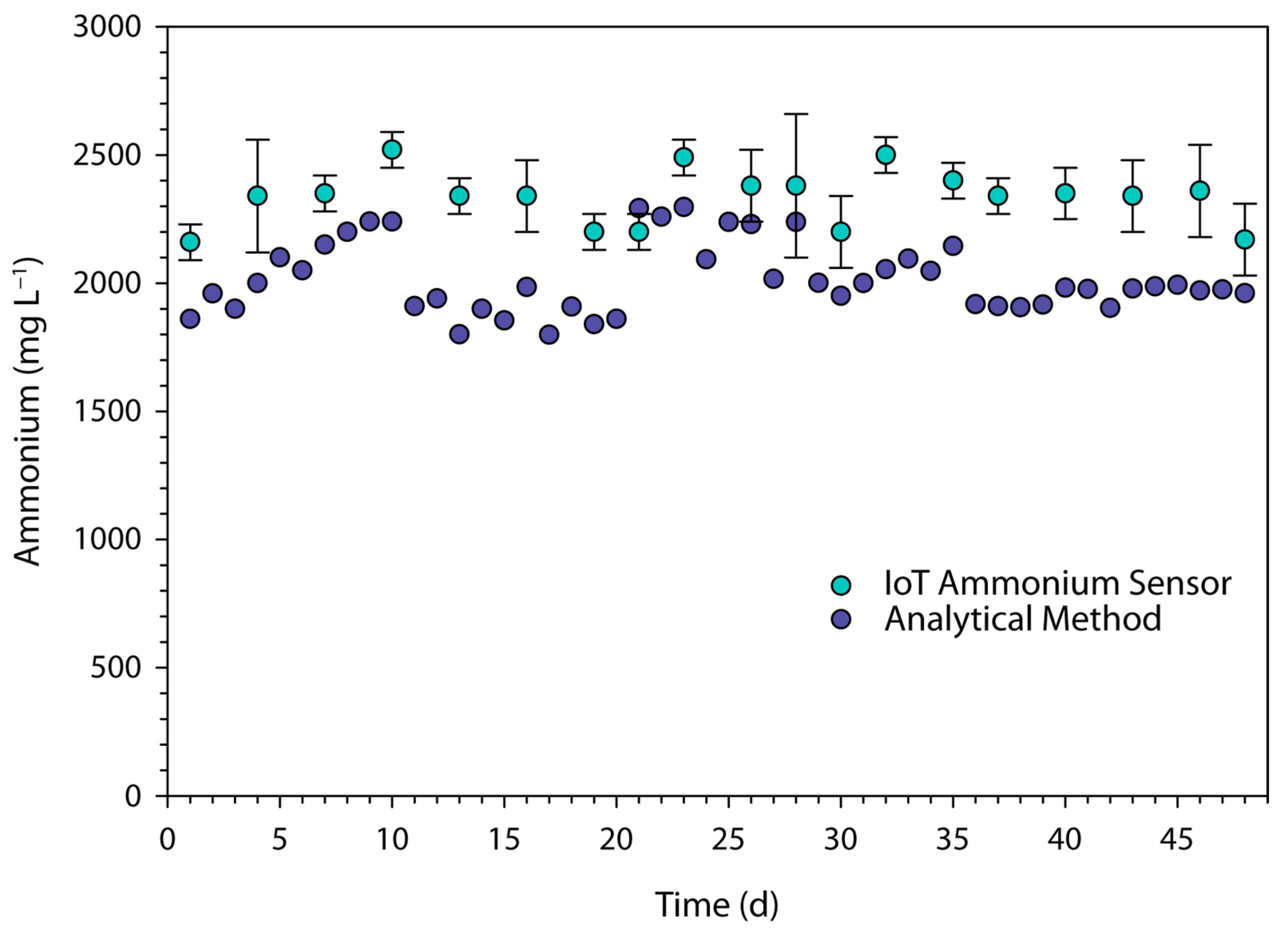 Applsci 15 00034 g008