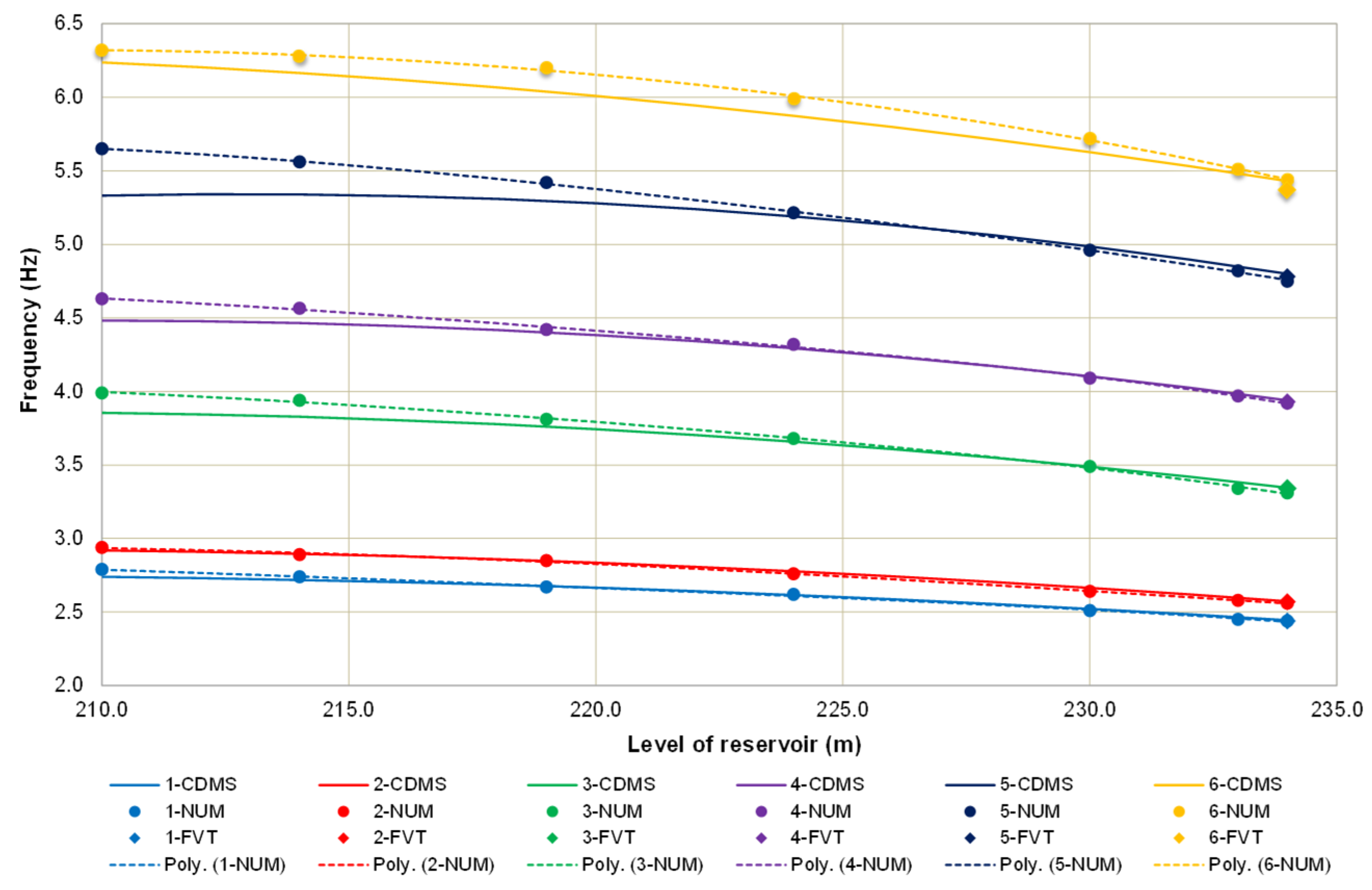Applsci 15 00035 g008