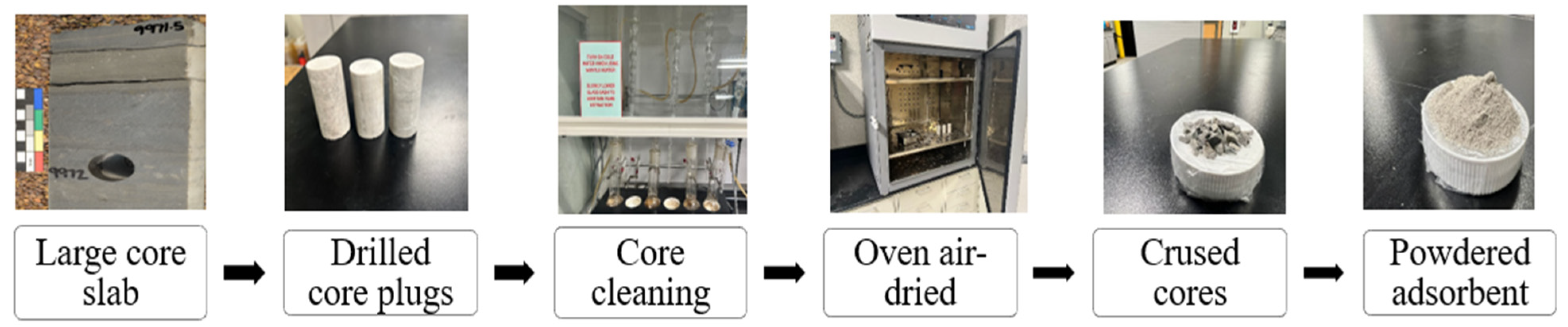 Applsci 15 00036 g001