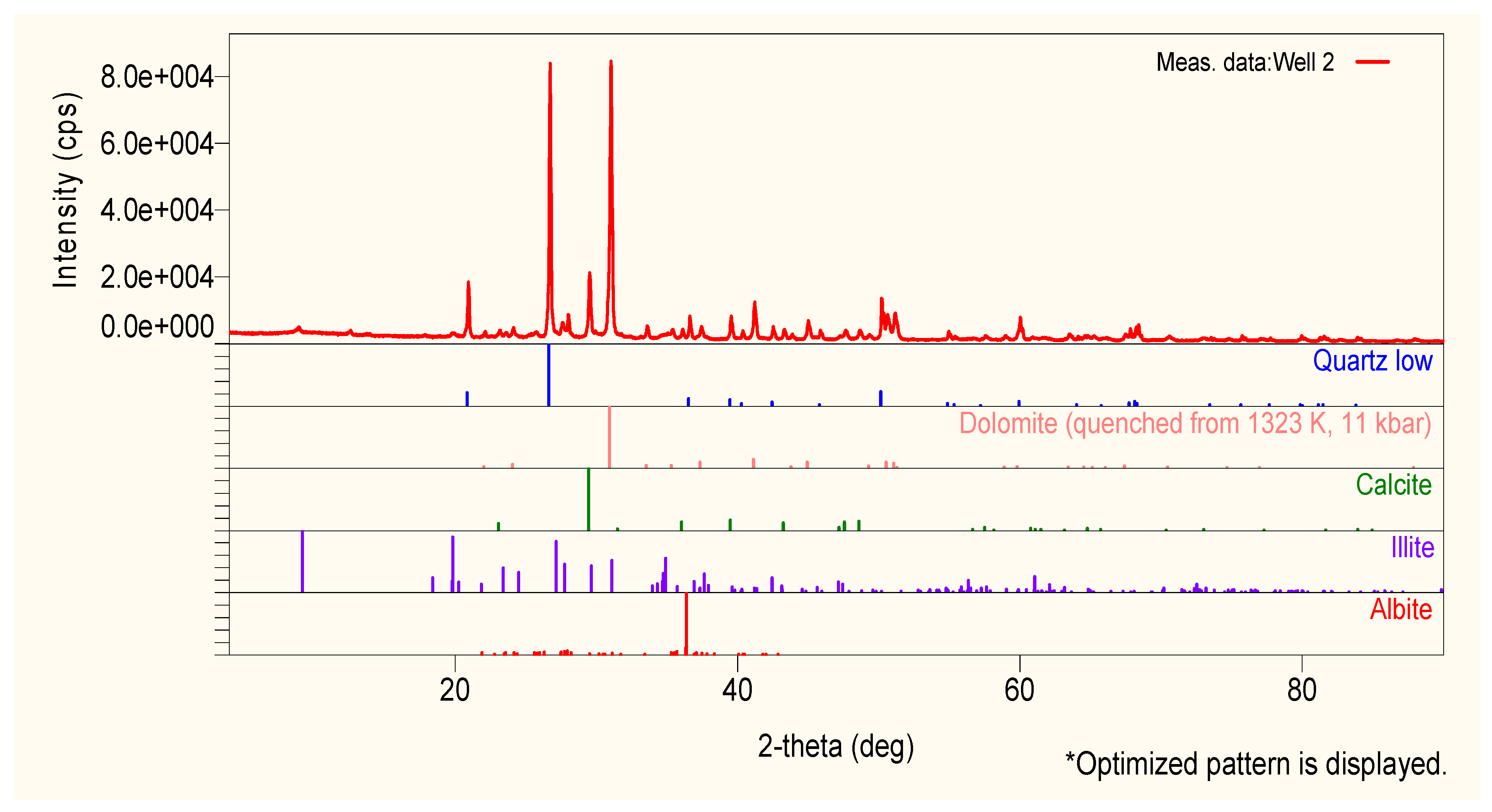 Applsci 15 00036 g003