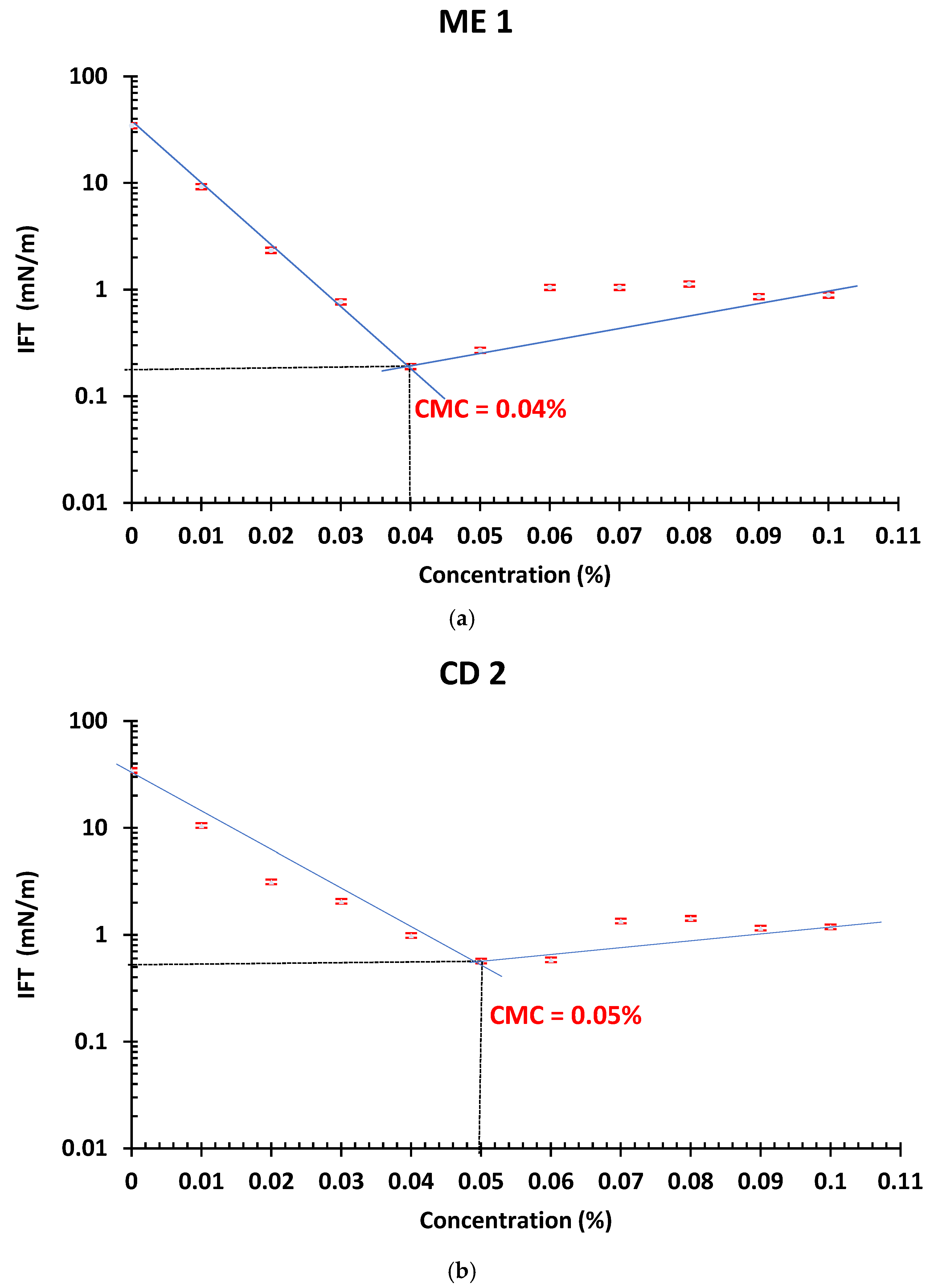 Applsci 15 00036 g005a