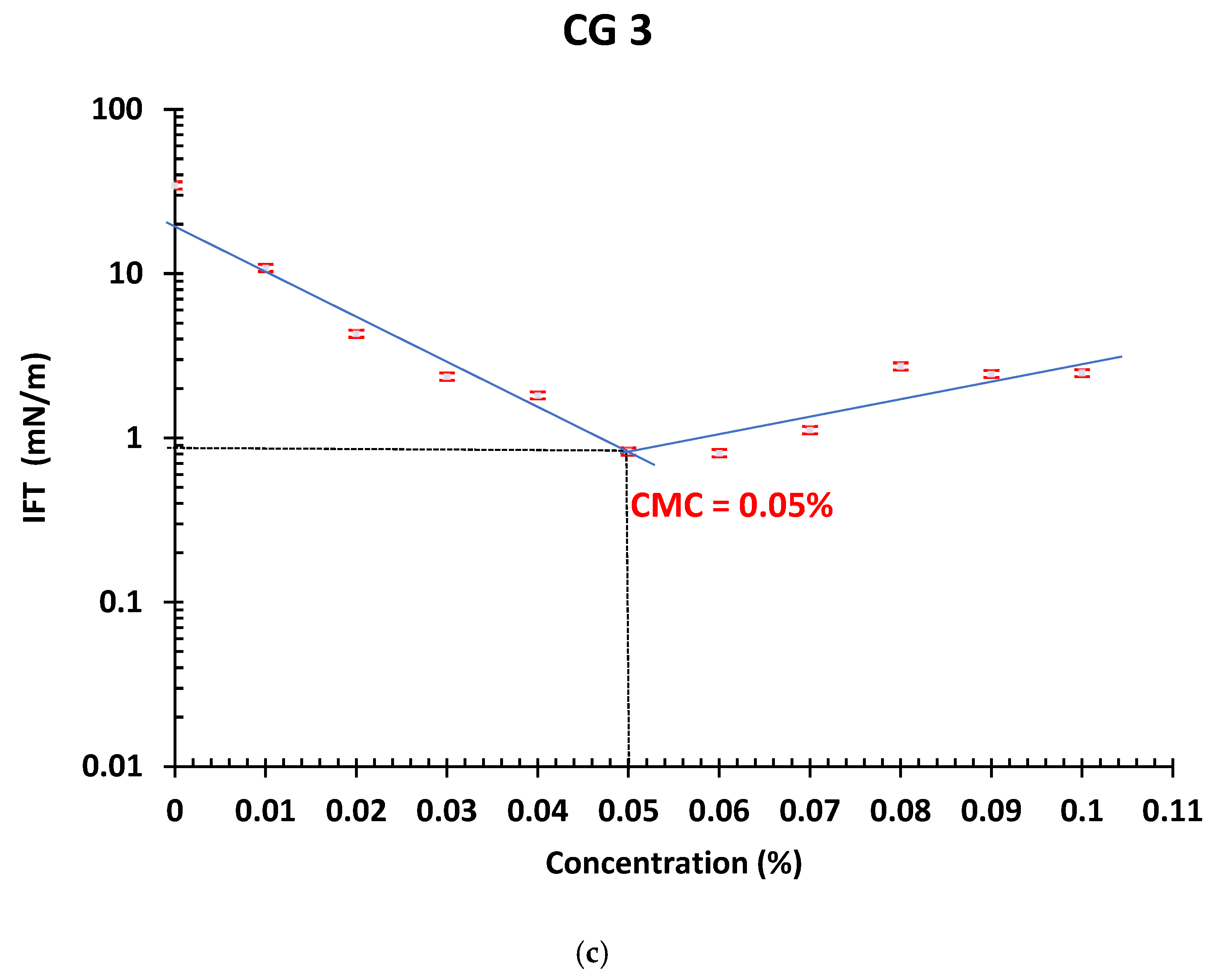 Applsci 15 00036 g005b