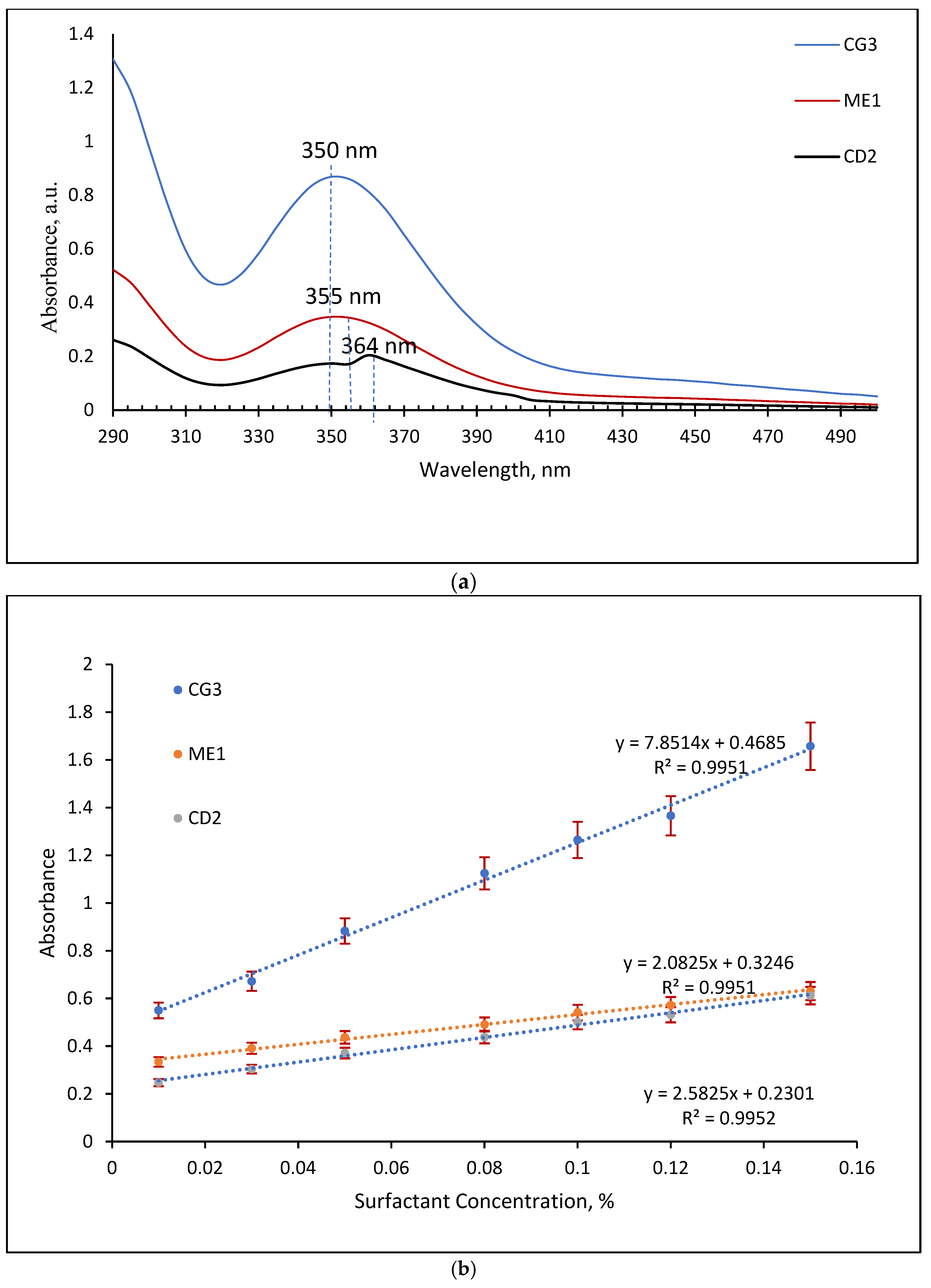 Applsci 15 00036 g006