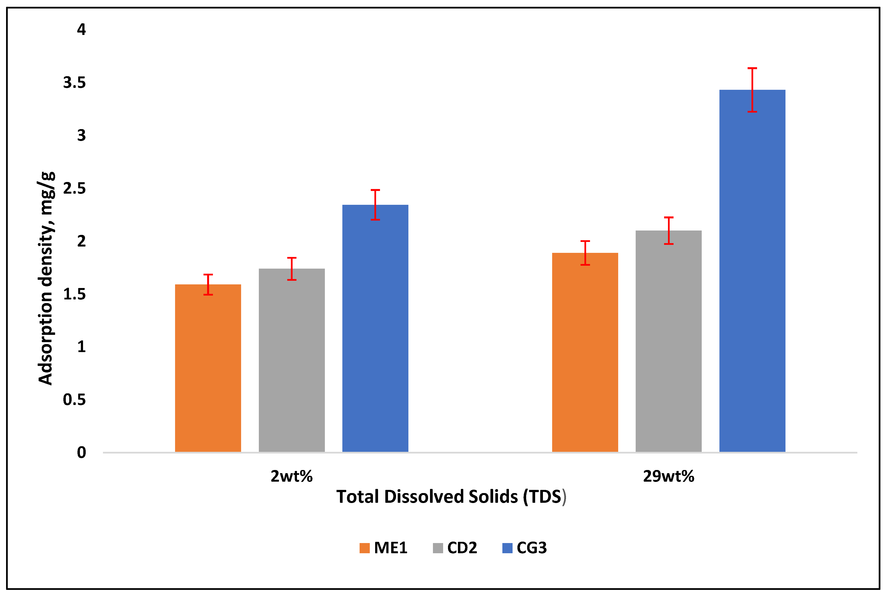 Applsci 15 00036 g007