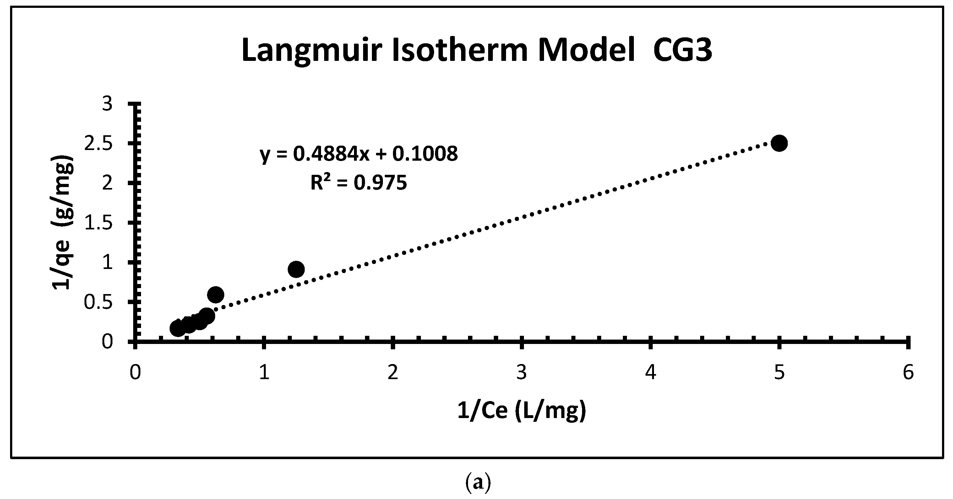 Applsci 15 00036 g009a