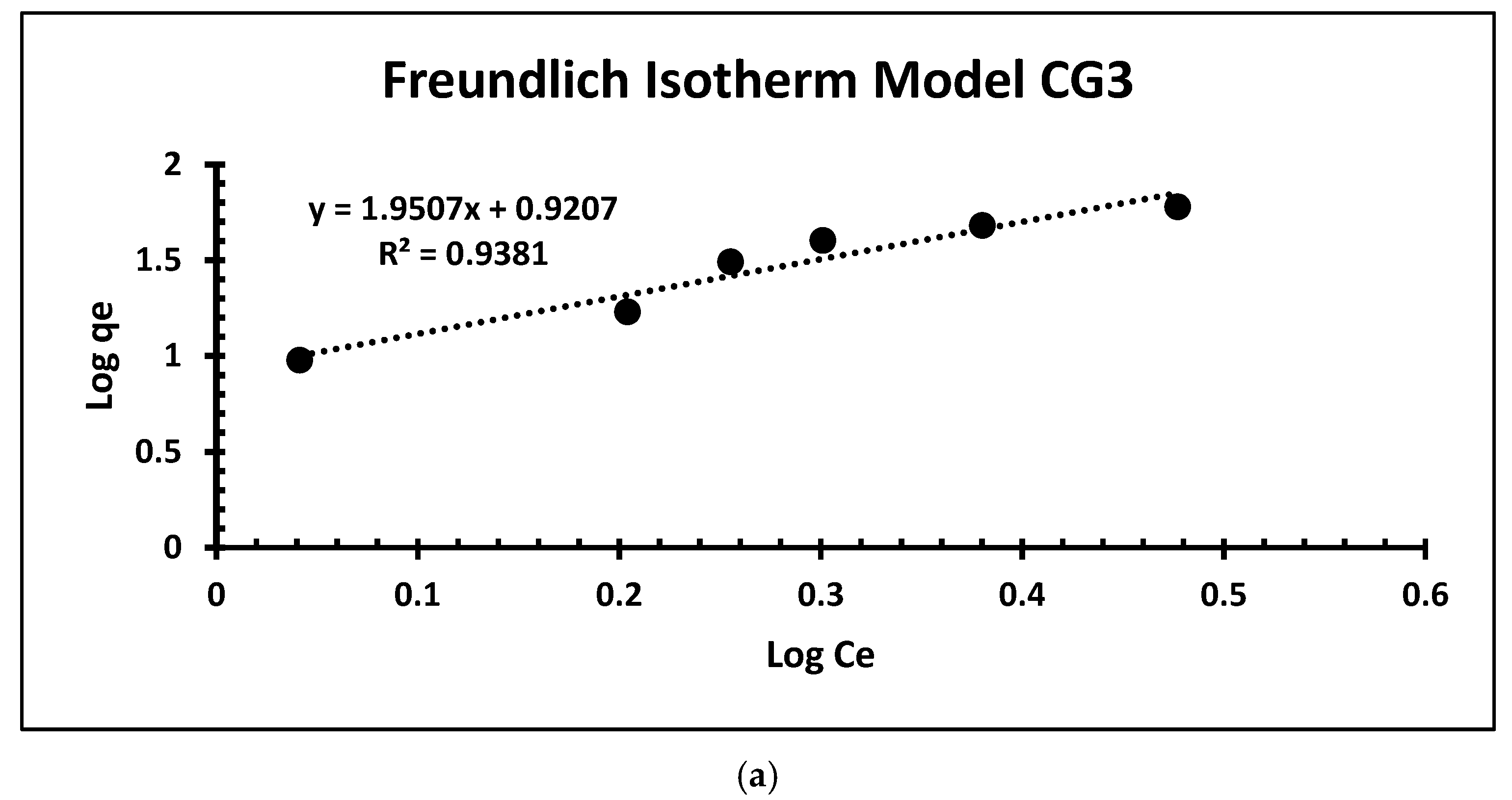 Applsci 15 00036 g010a