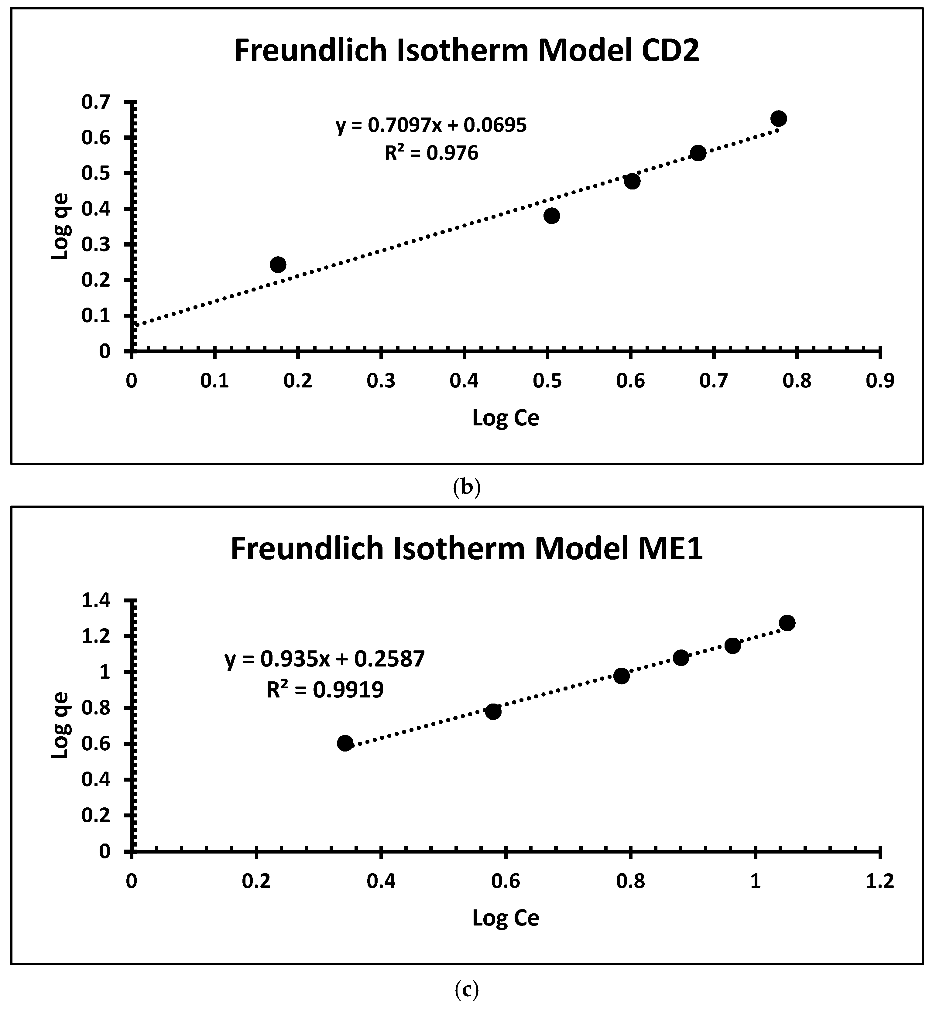 Applsci 15 00036 g010b