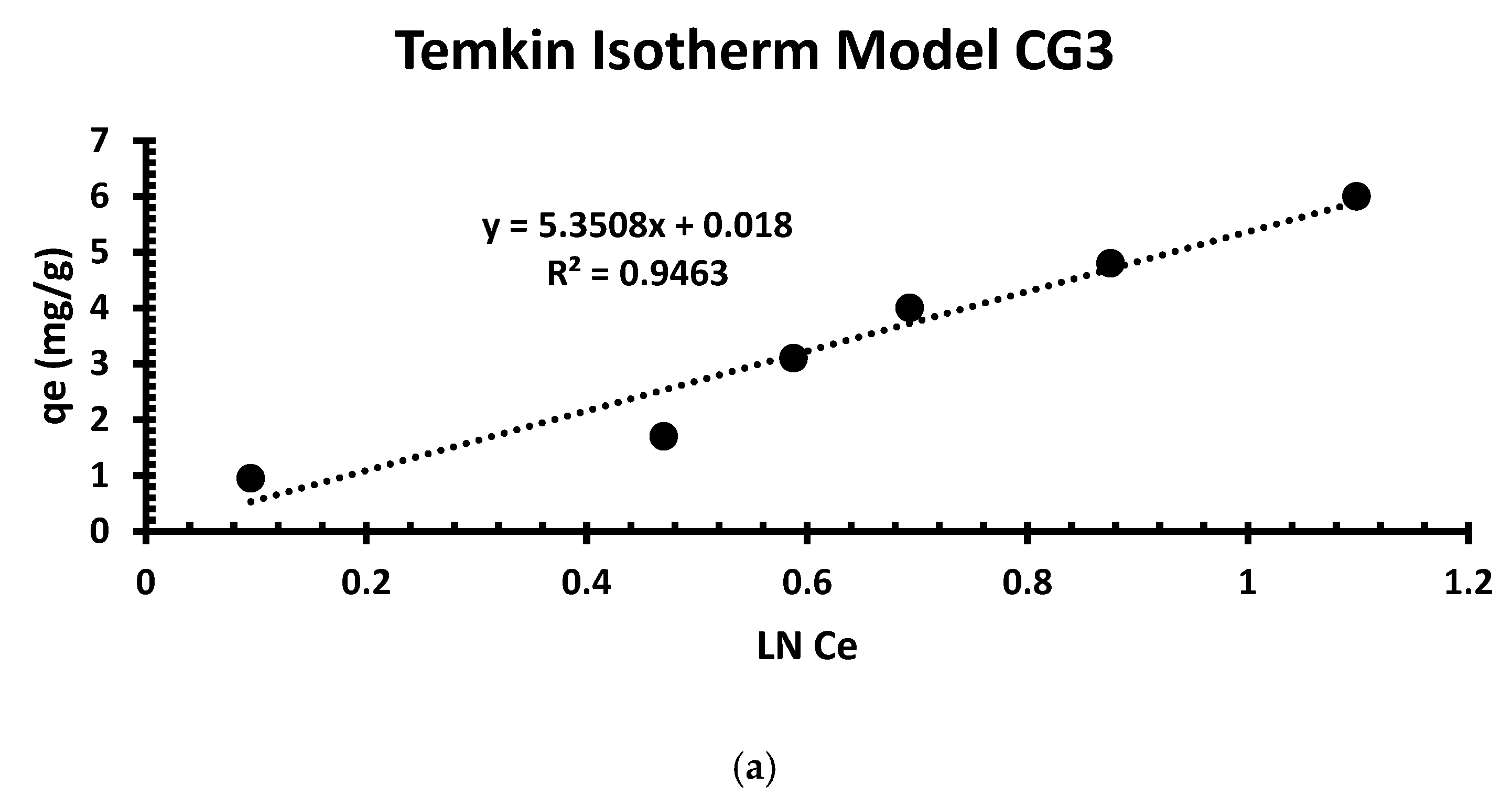 Applsci 15 00036 g011a