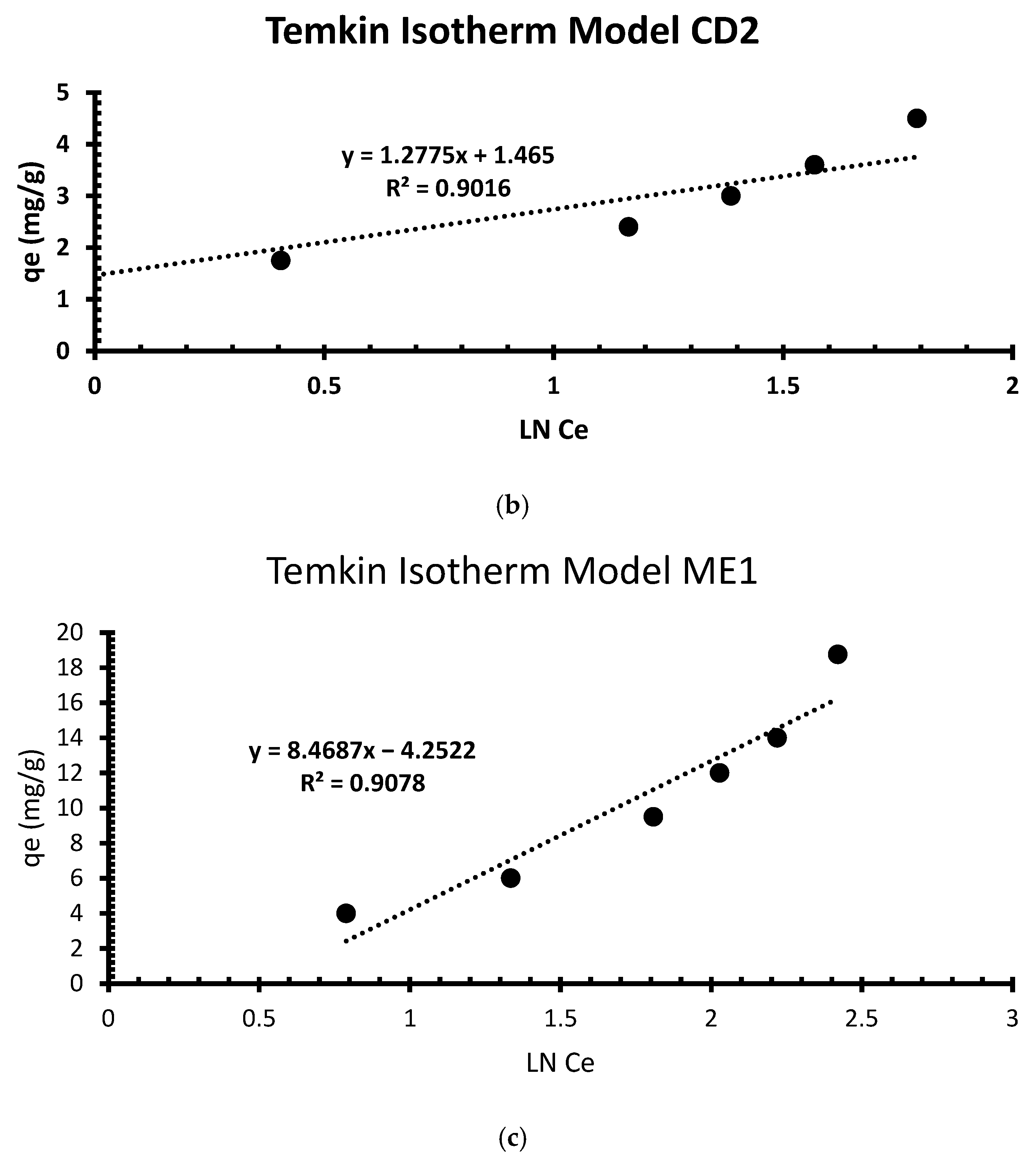 Applsci 15 00036 g011b