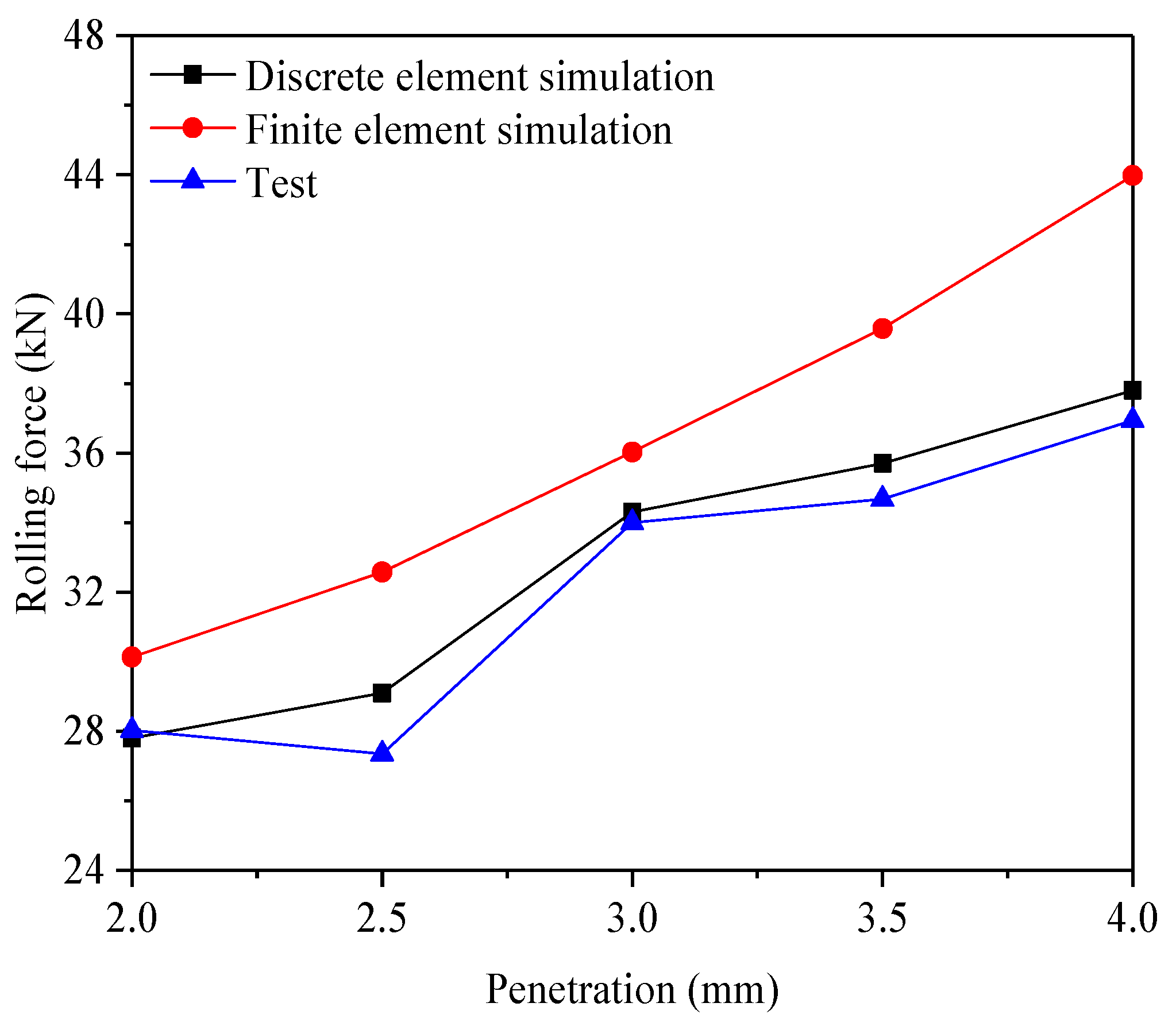 Applsci 15 00038 g007