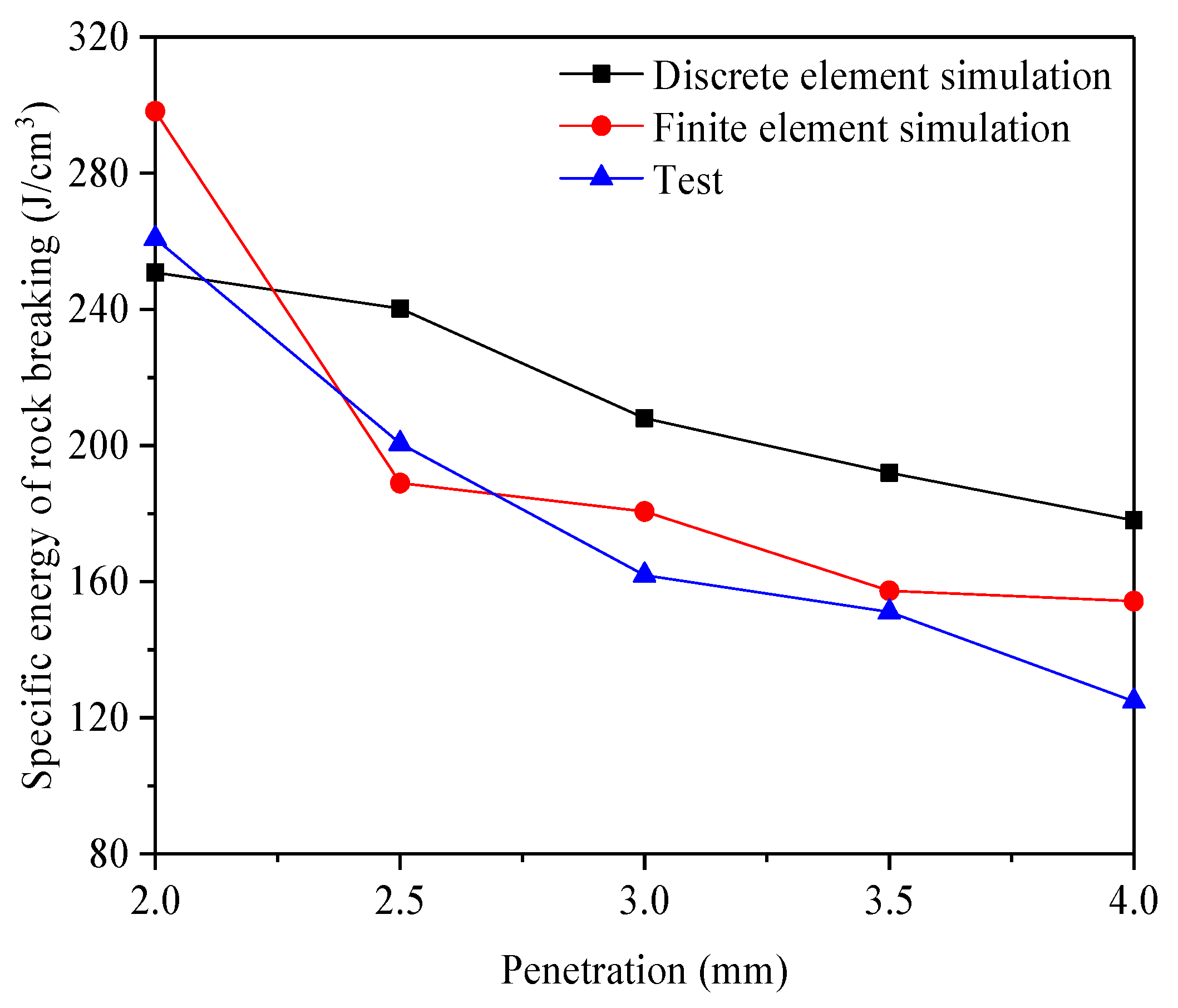 Applsci 15 00038 g008