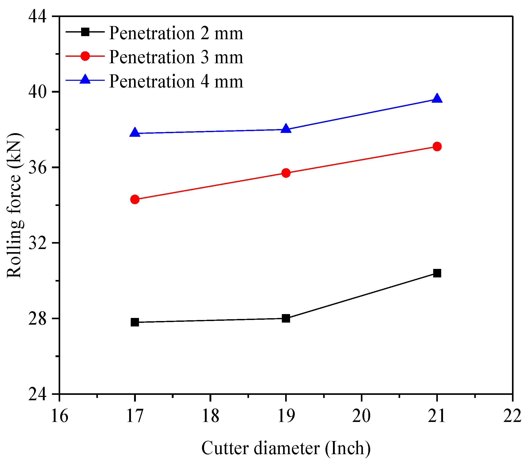 Applsci 15 00038 g009