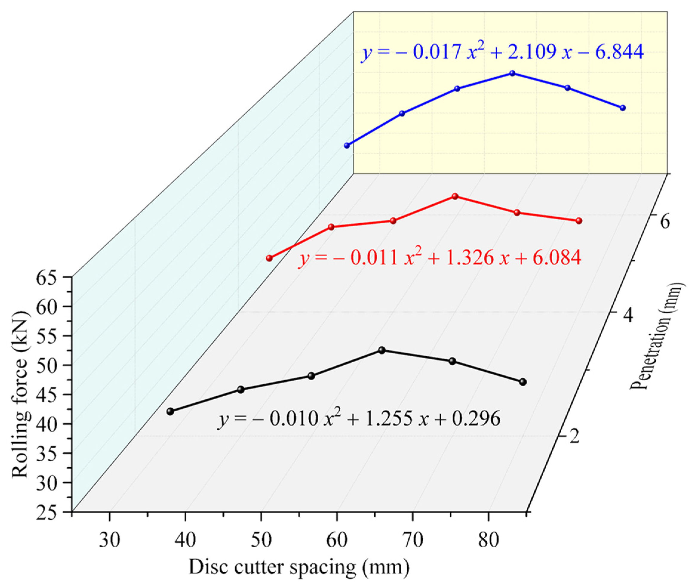 Applsci 15 00038 g013