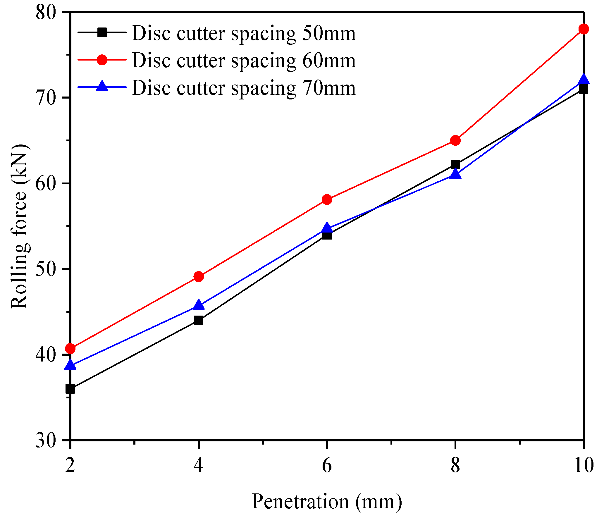Applsci 15 00038 g016