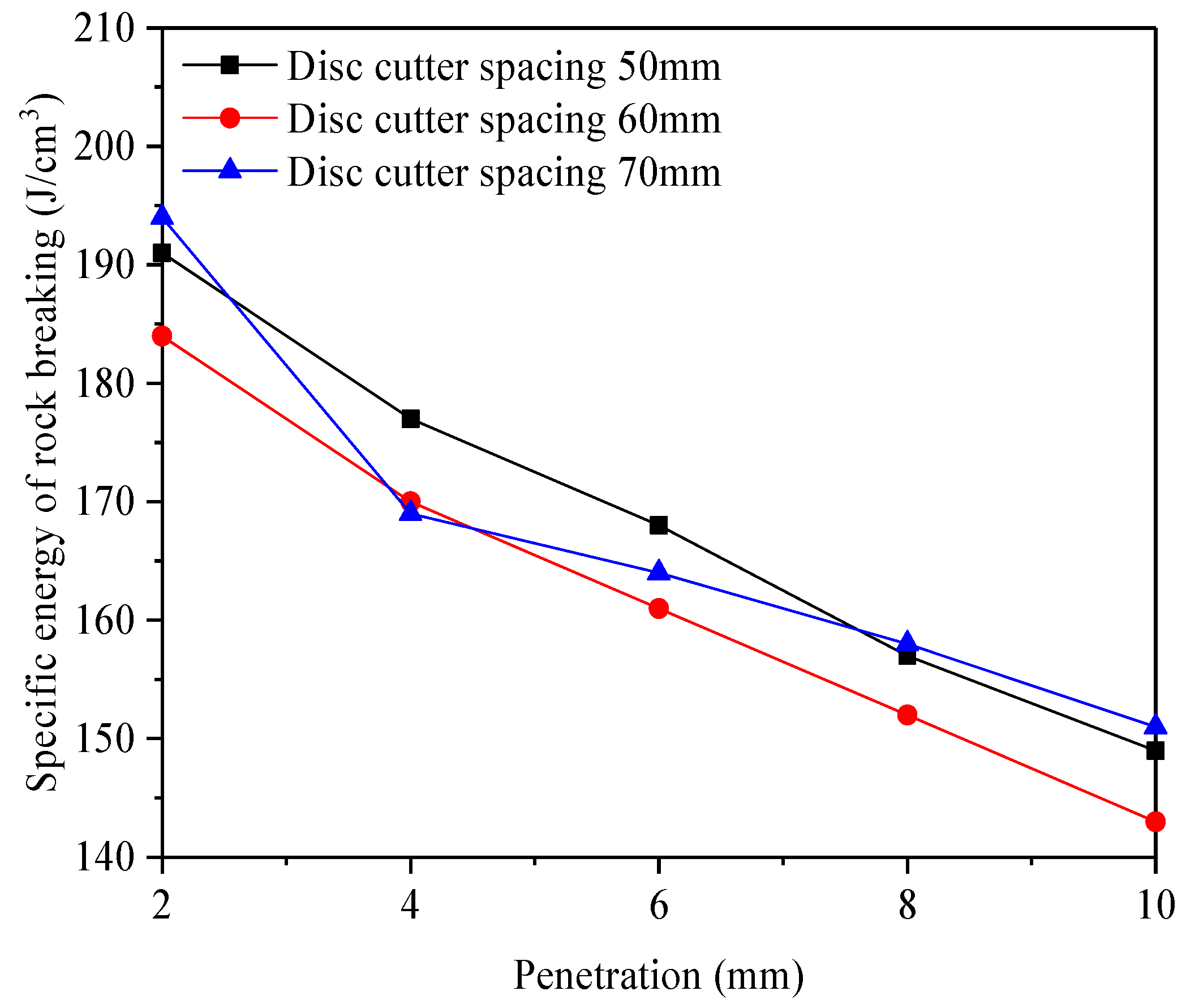 Applsci 15 00038 g017