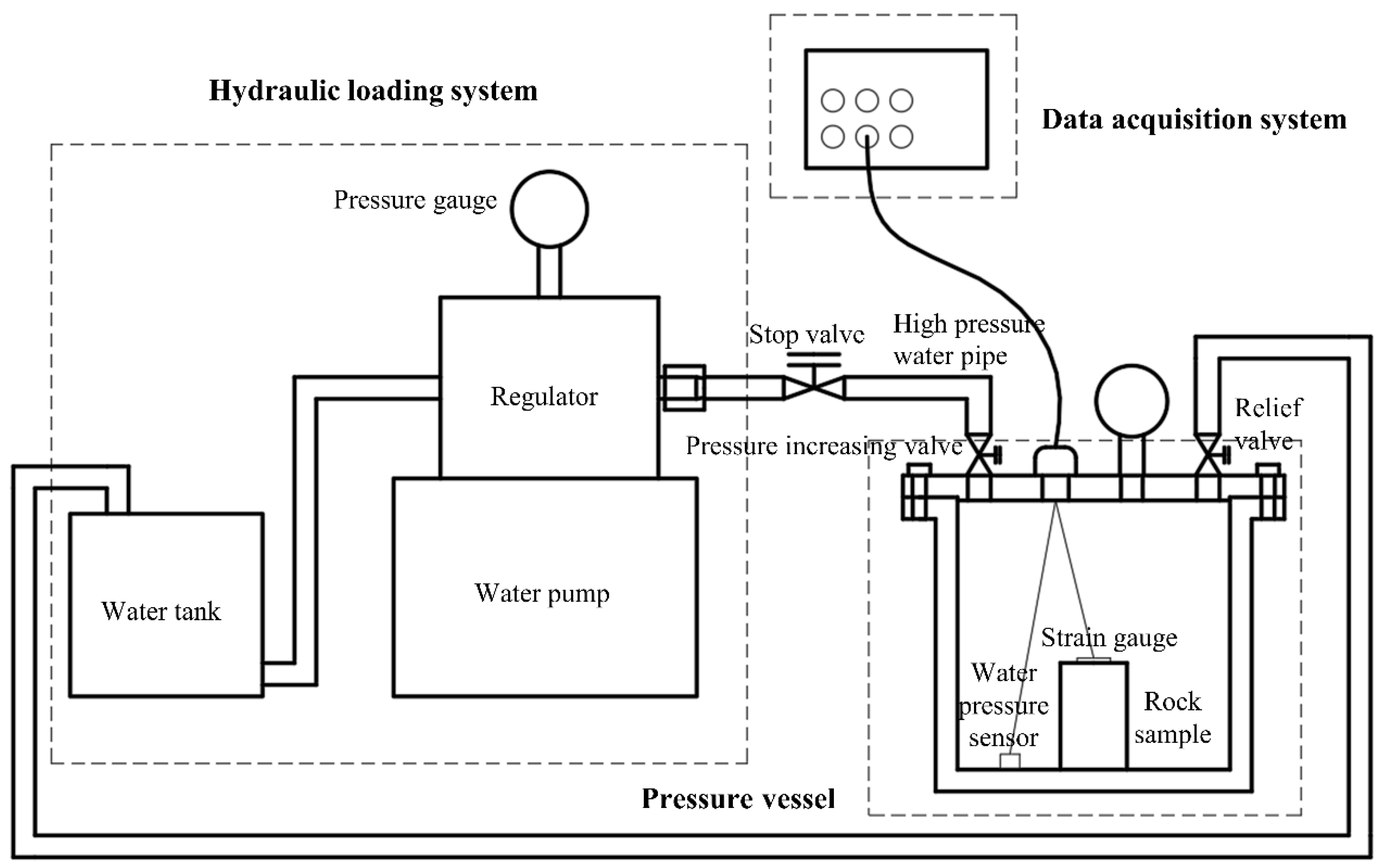Applsci 15 00042 g002