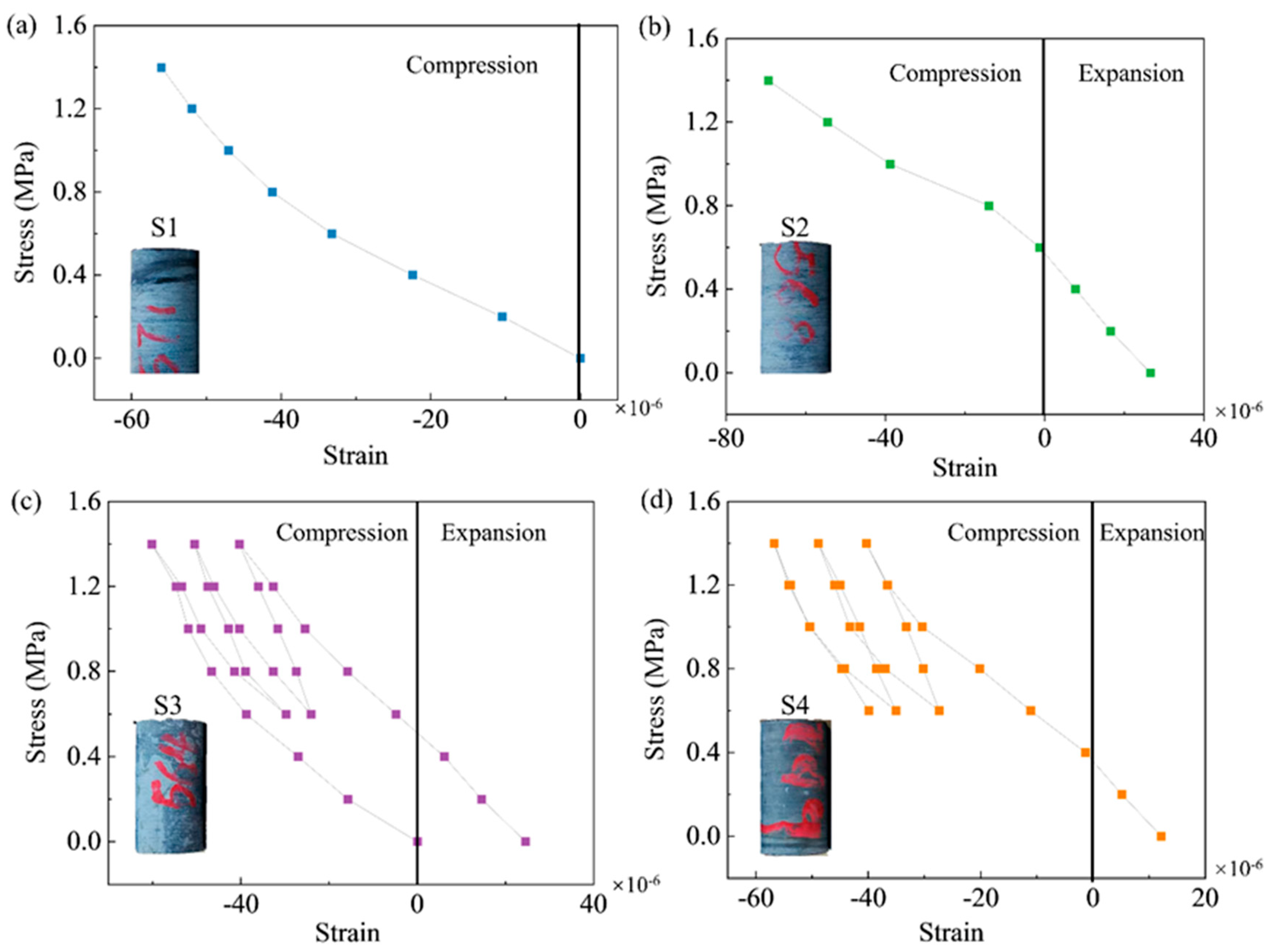 Applsci 15 00042 g003