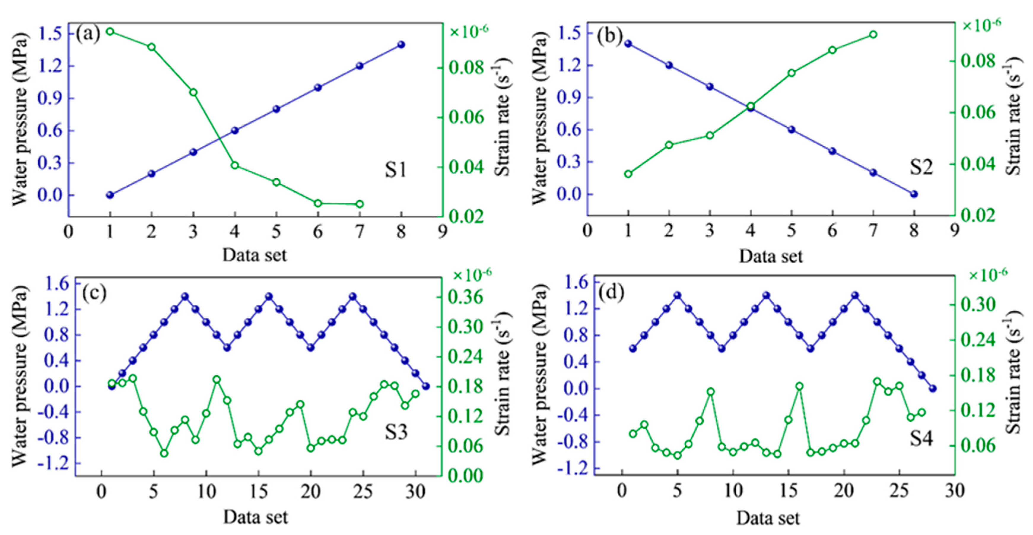 Applsci 15 00042 g004