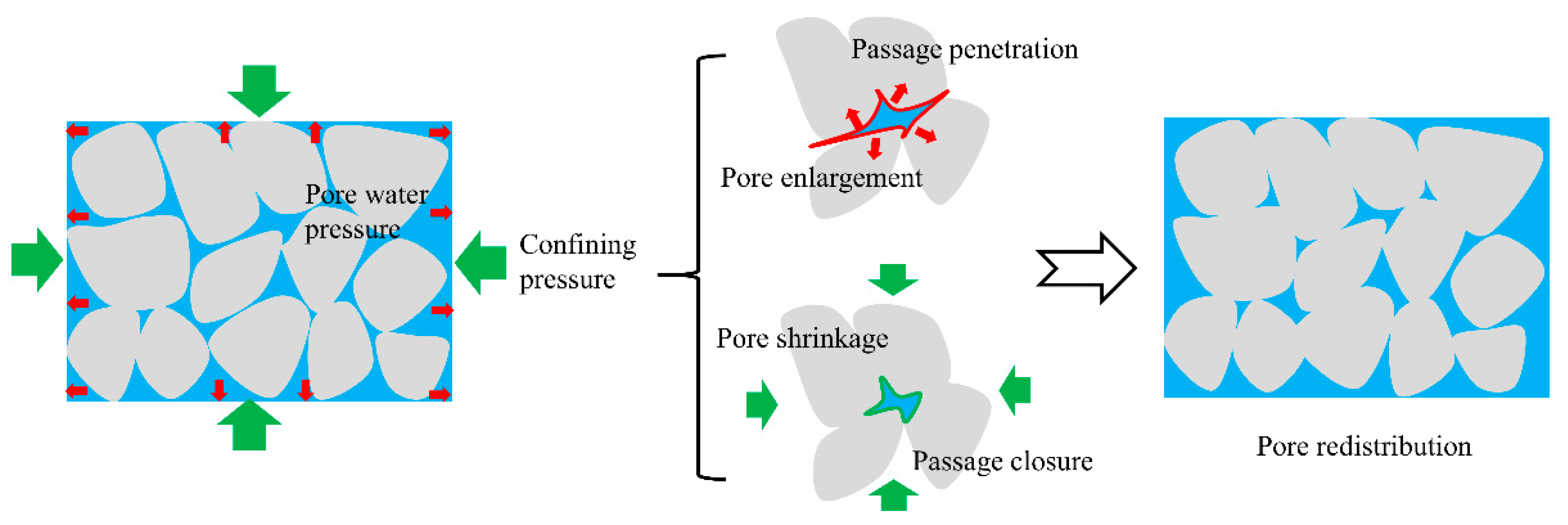 Applsci 15 00042 g007