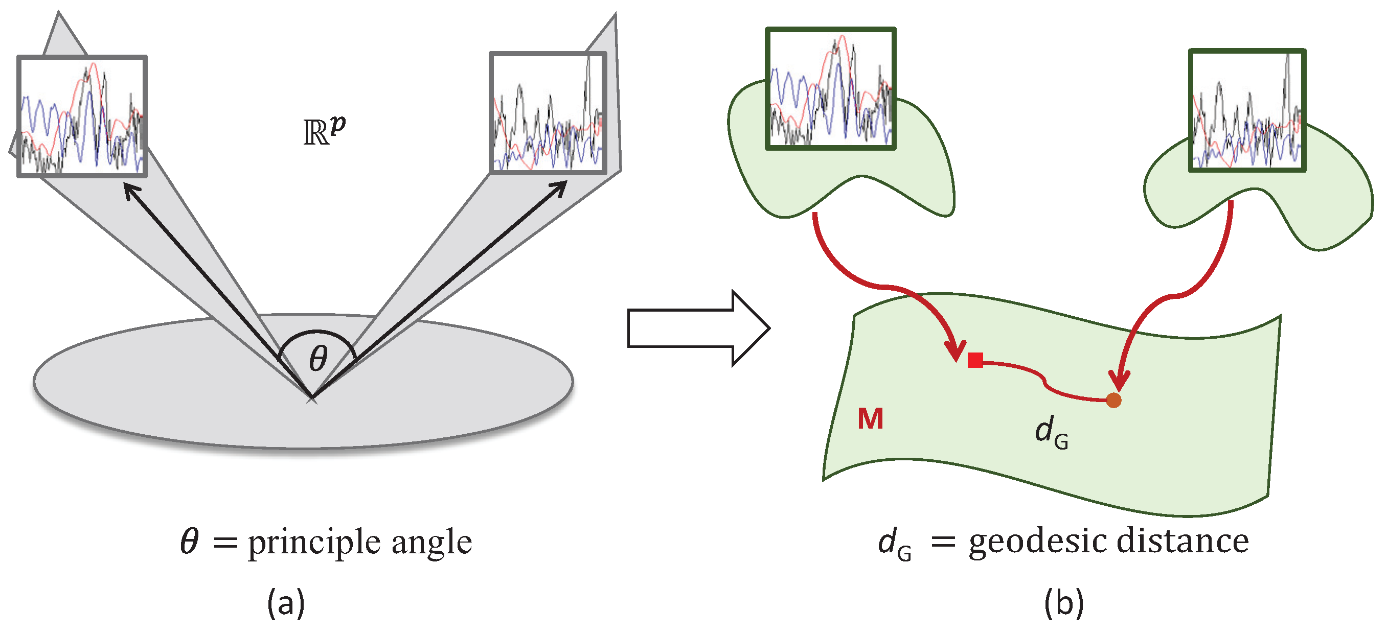 Applsci 15 00043 g002