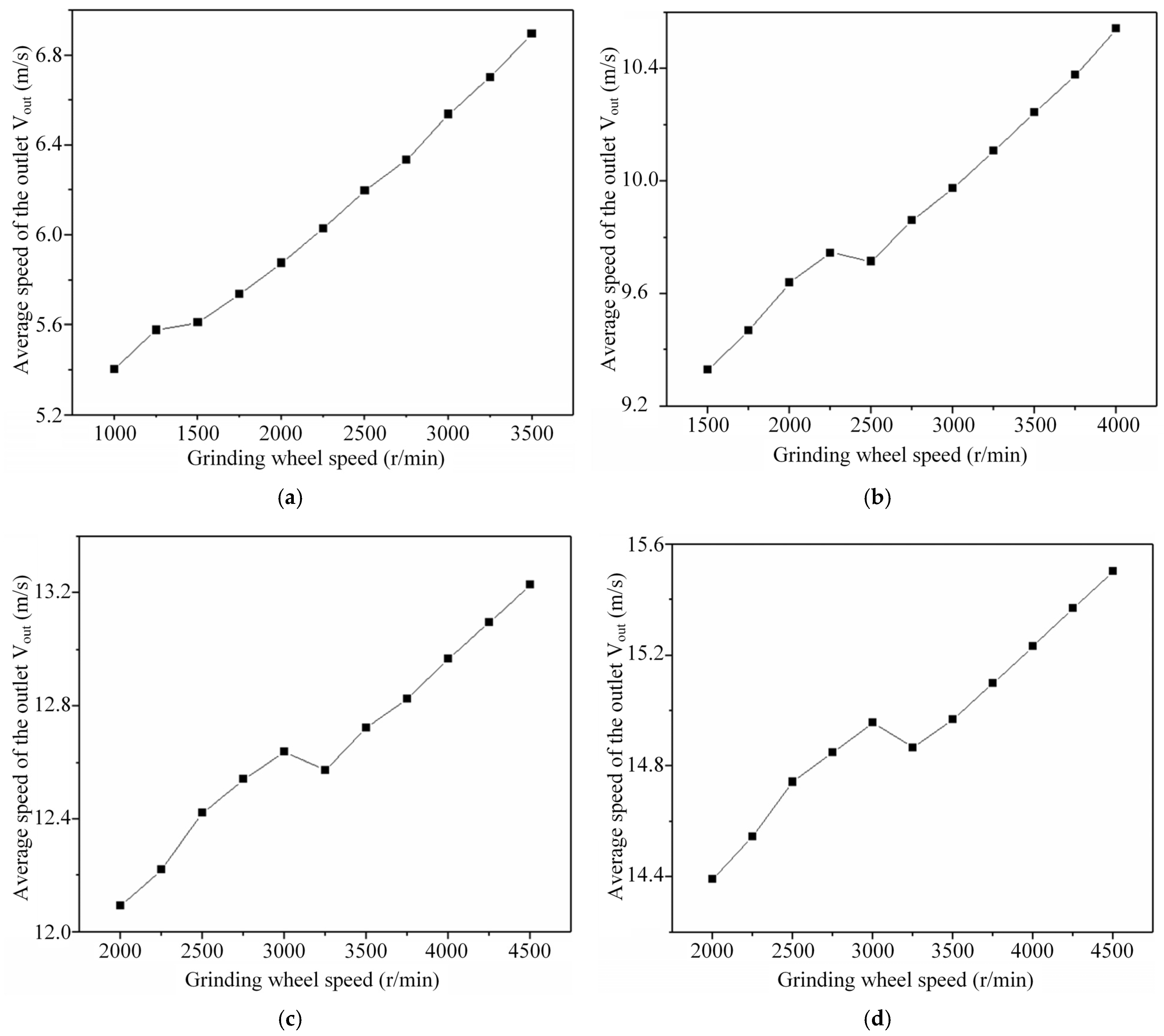 Applsci 15 00044 g008