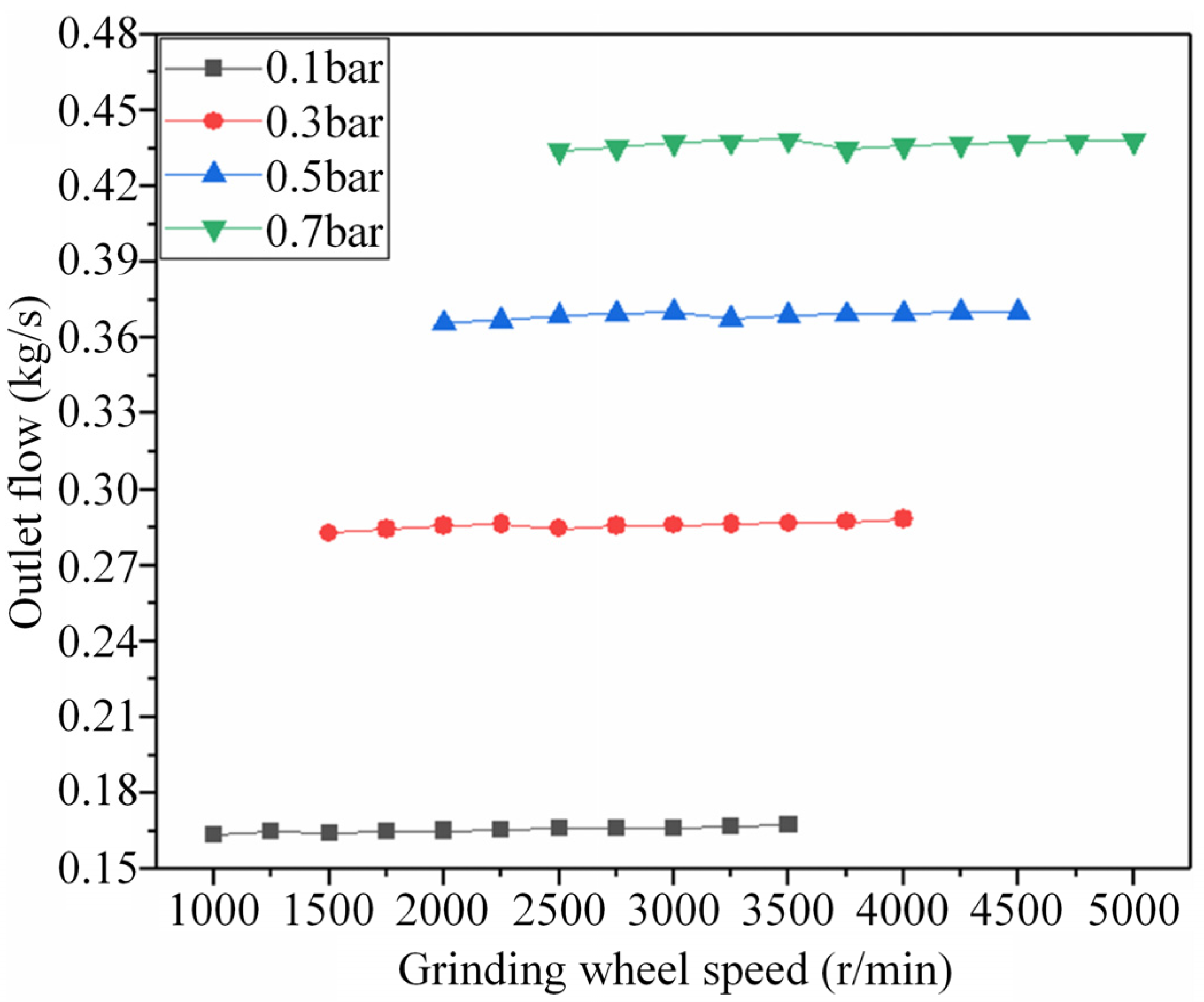 Applsci 15 00044 g011