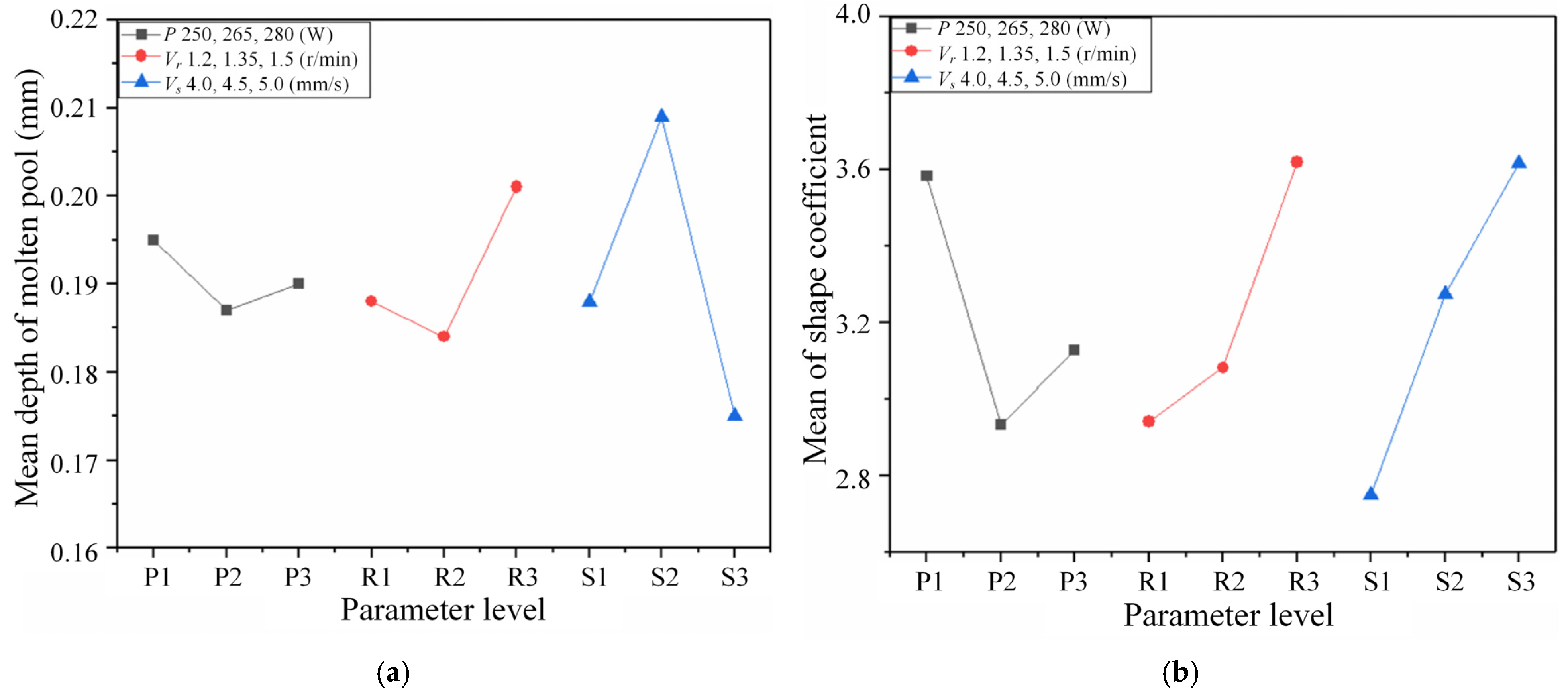 Applsci 15 00044 g017