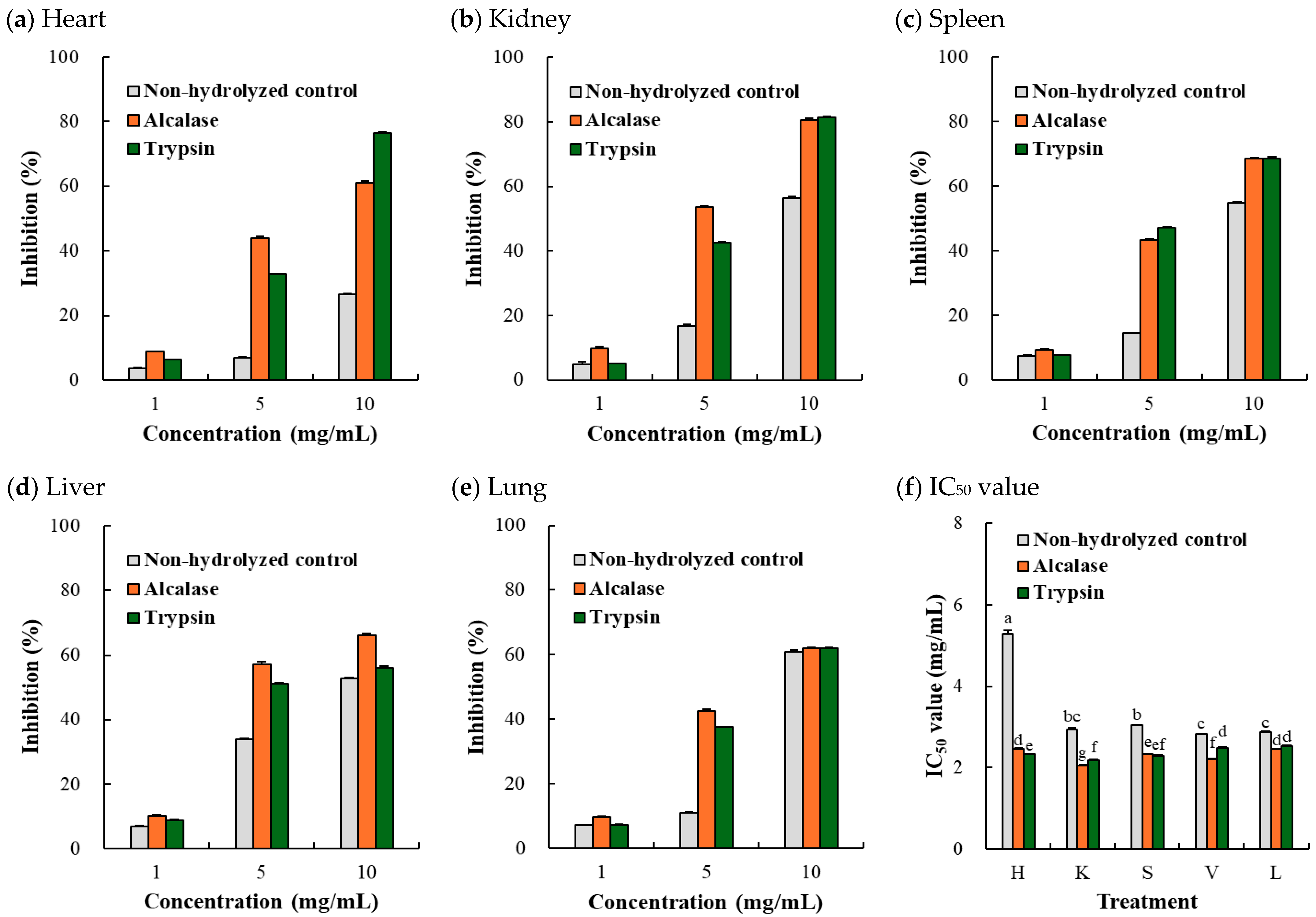 Applsci 15 00047 g004