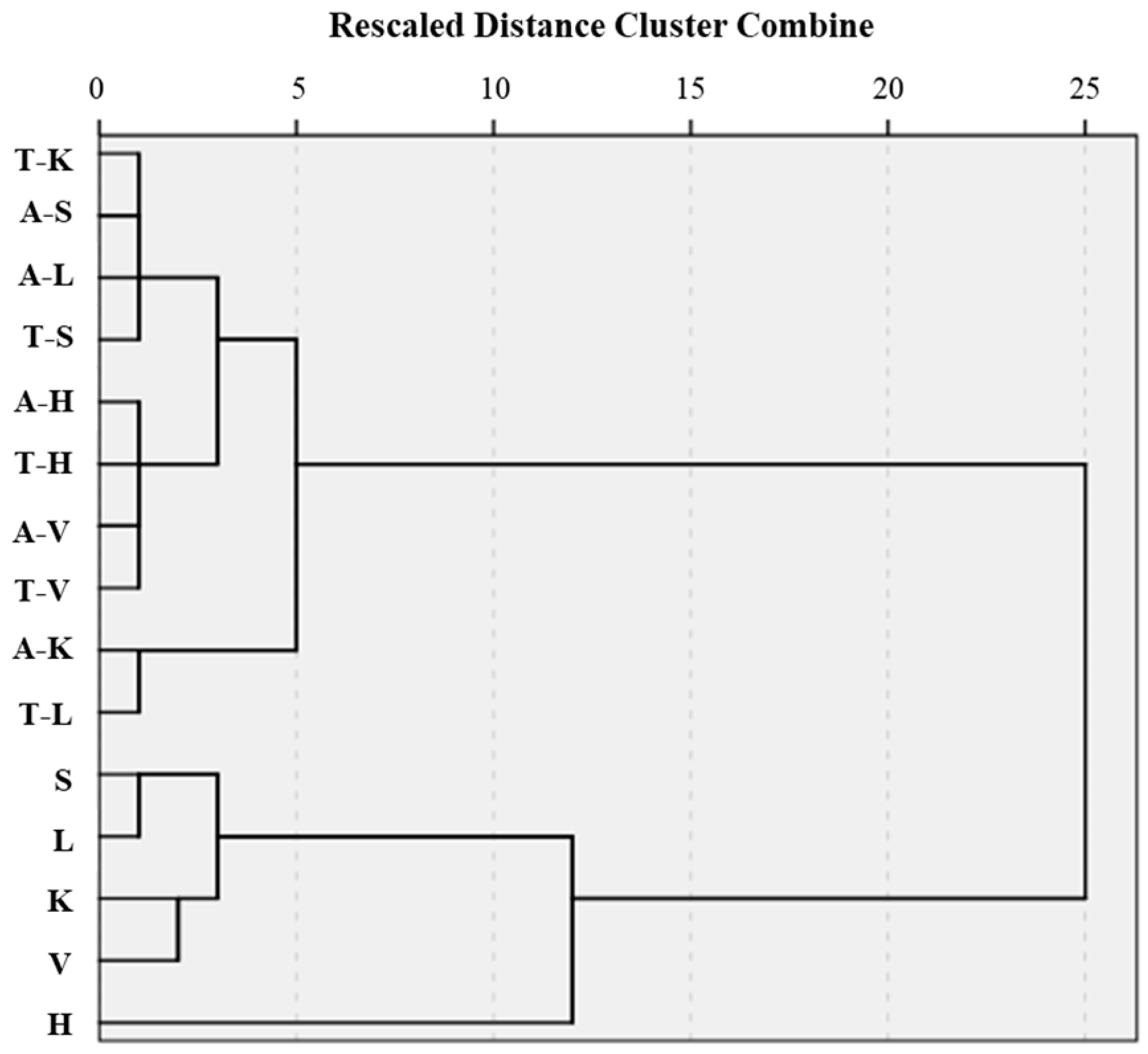 Applsci 15 00047 g007