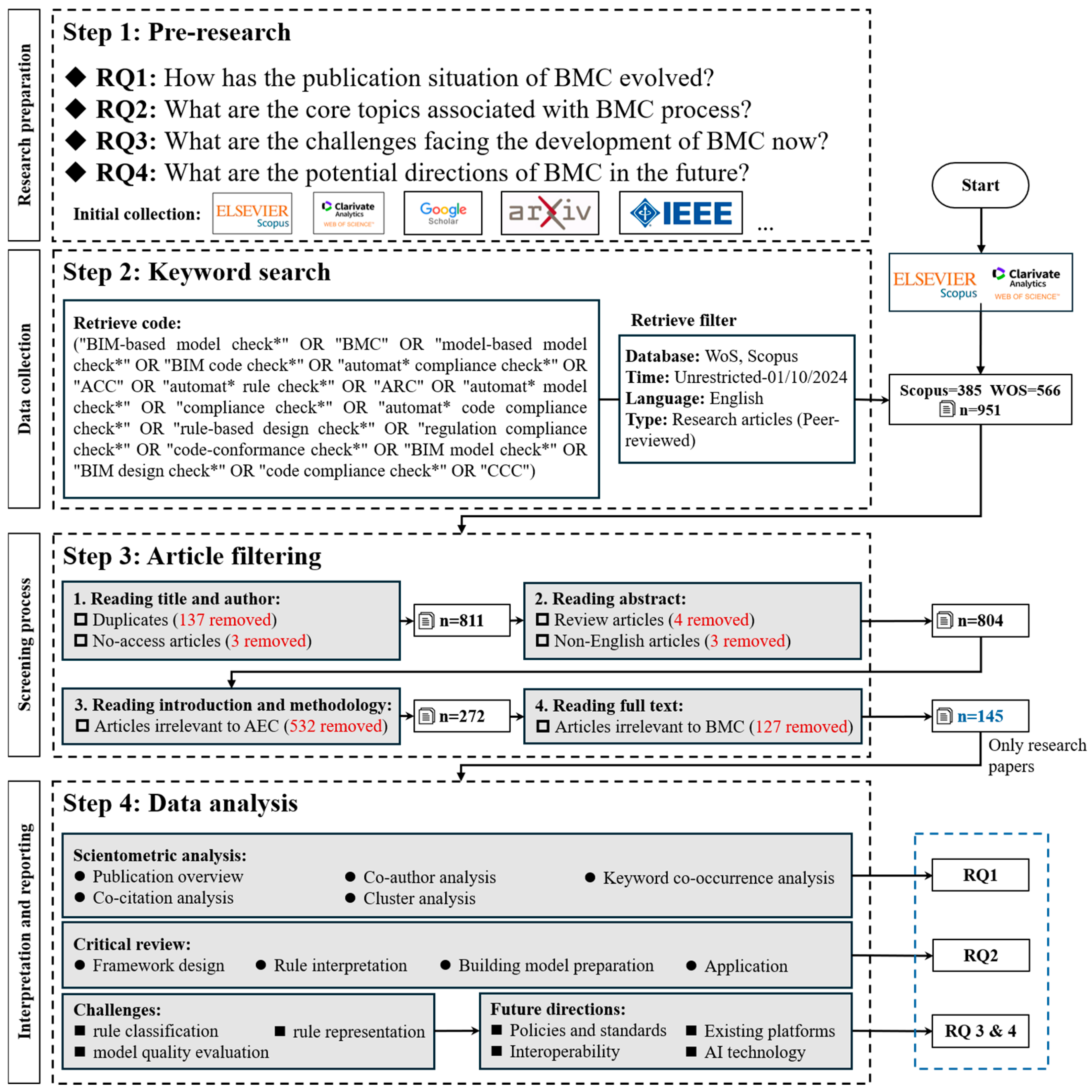 Applsci 15 00049 g001 Applsci 15 00049 g001