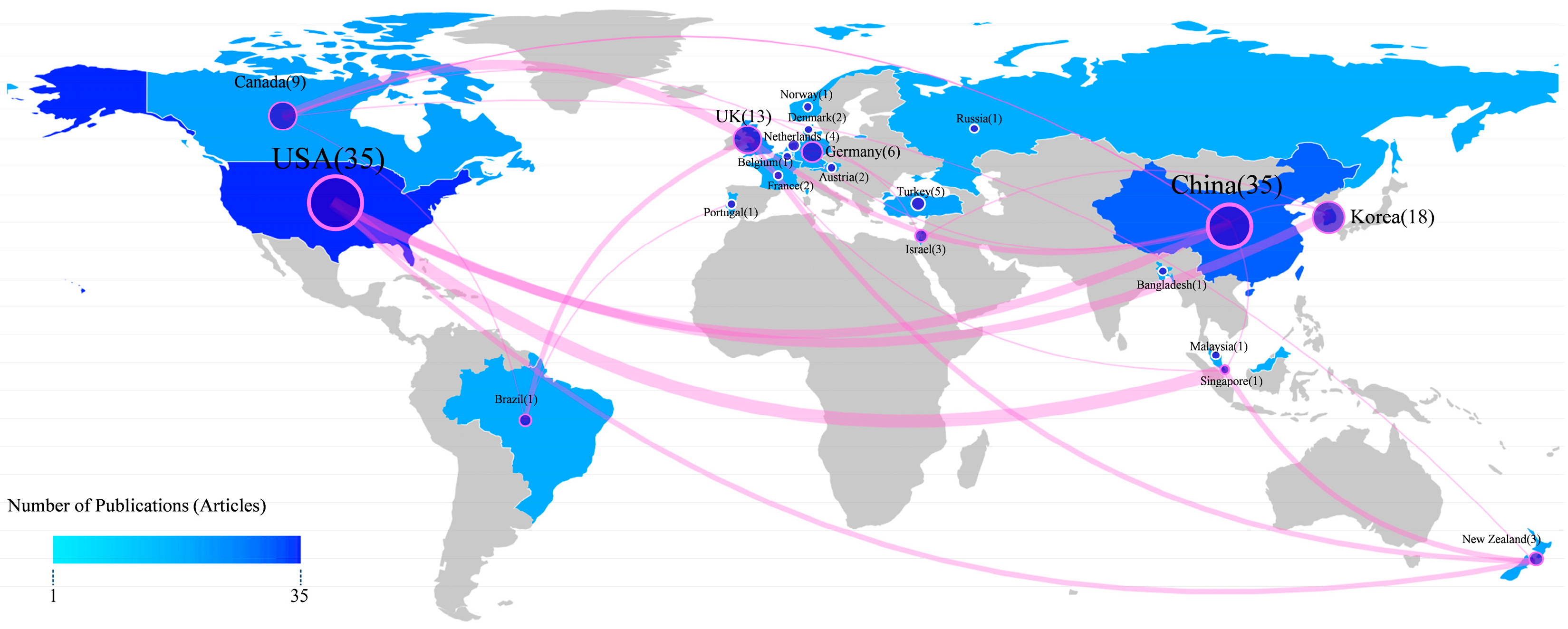Applsci 15 00049 g005 Applsci 15 00049 g005