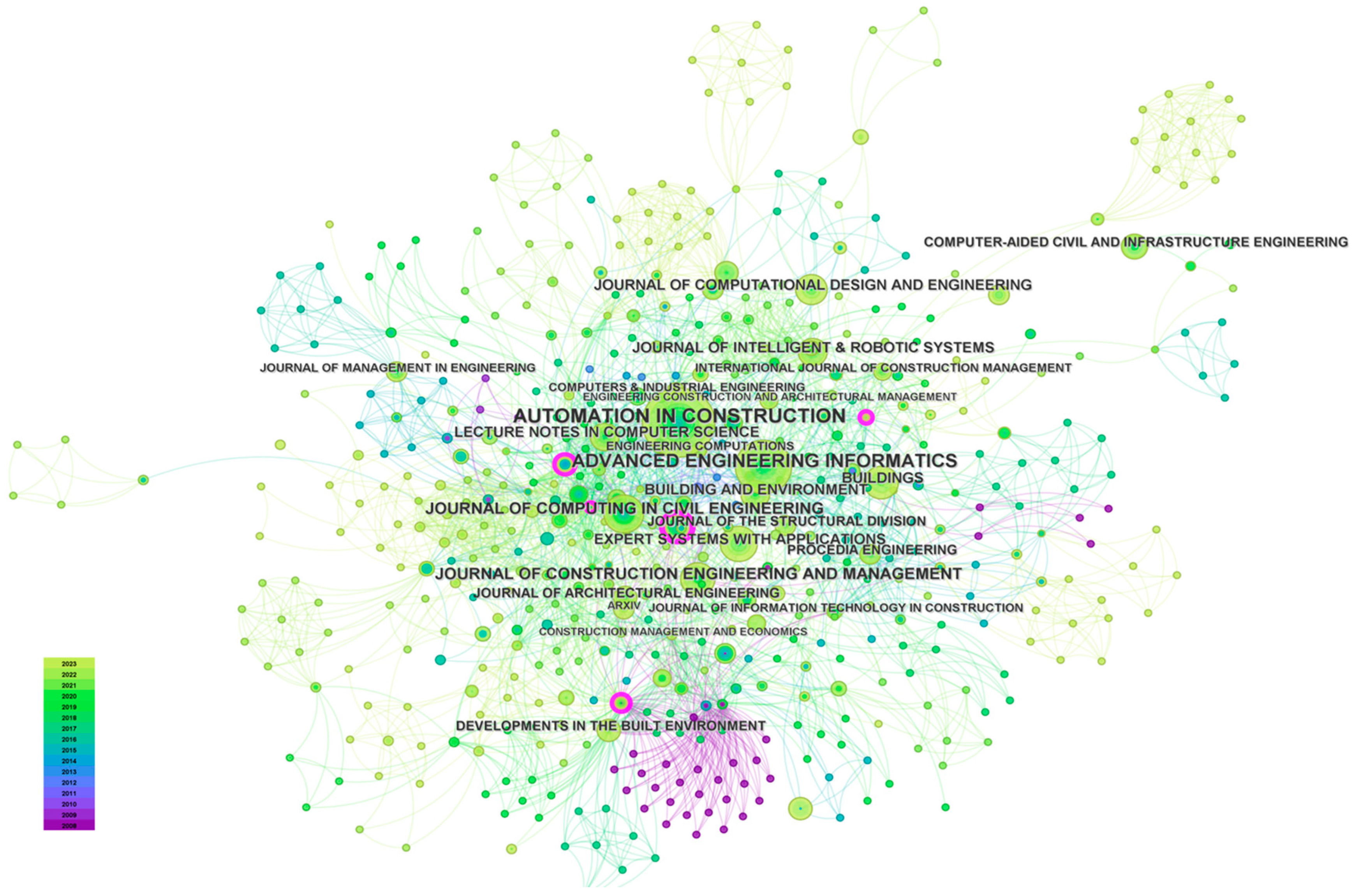 Applsci 15 00049 g010 Applsci 15 00049 g010