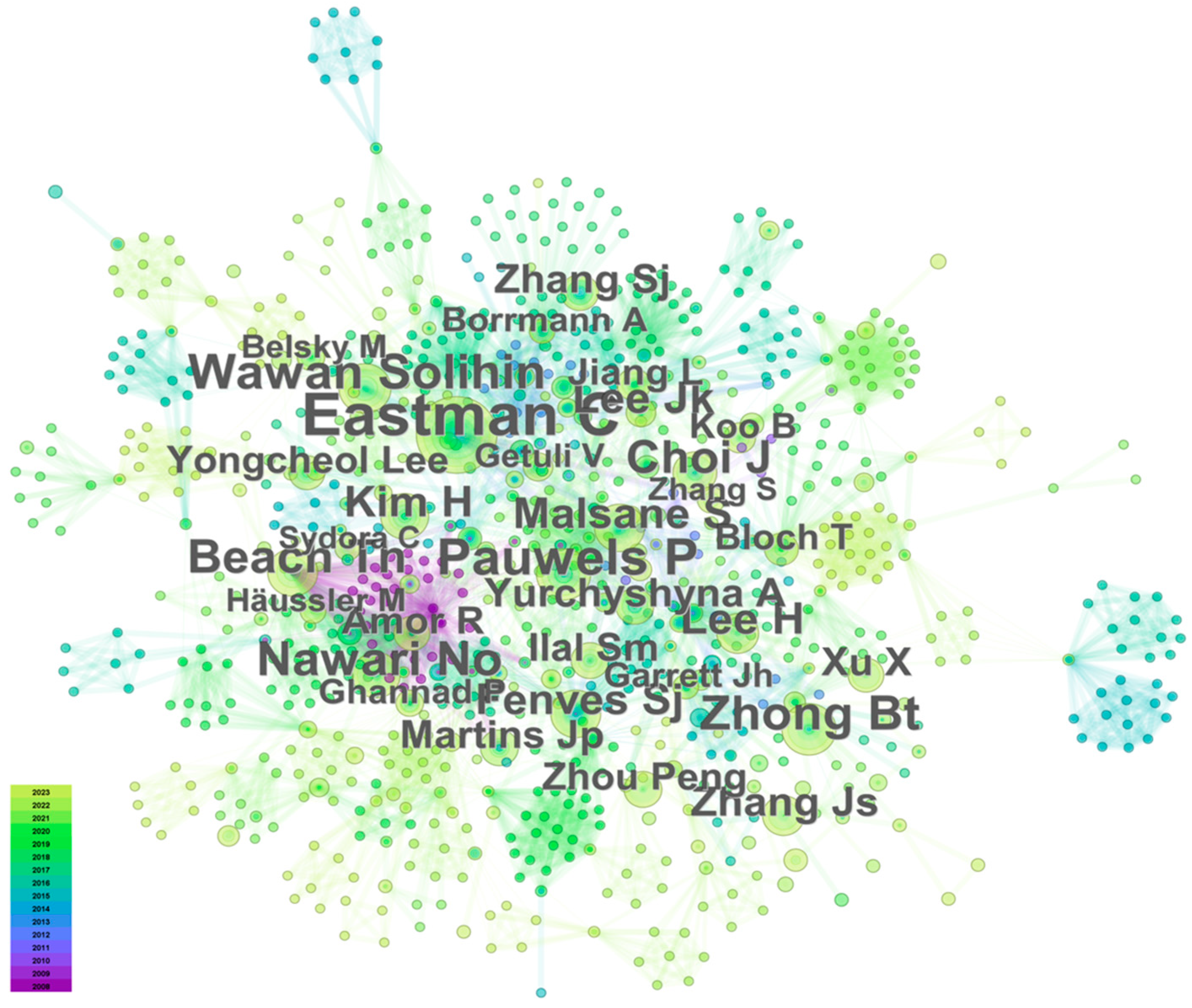 Applsci 15 00049 g011 Applsci 15 00049 g011