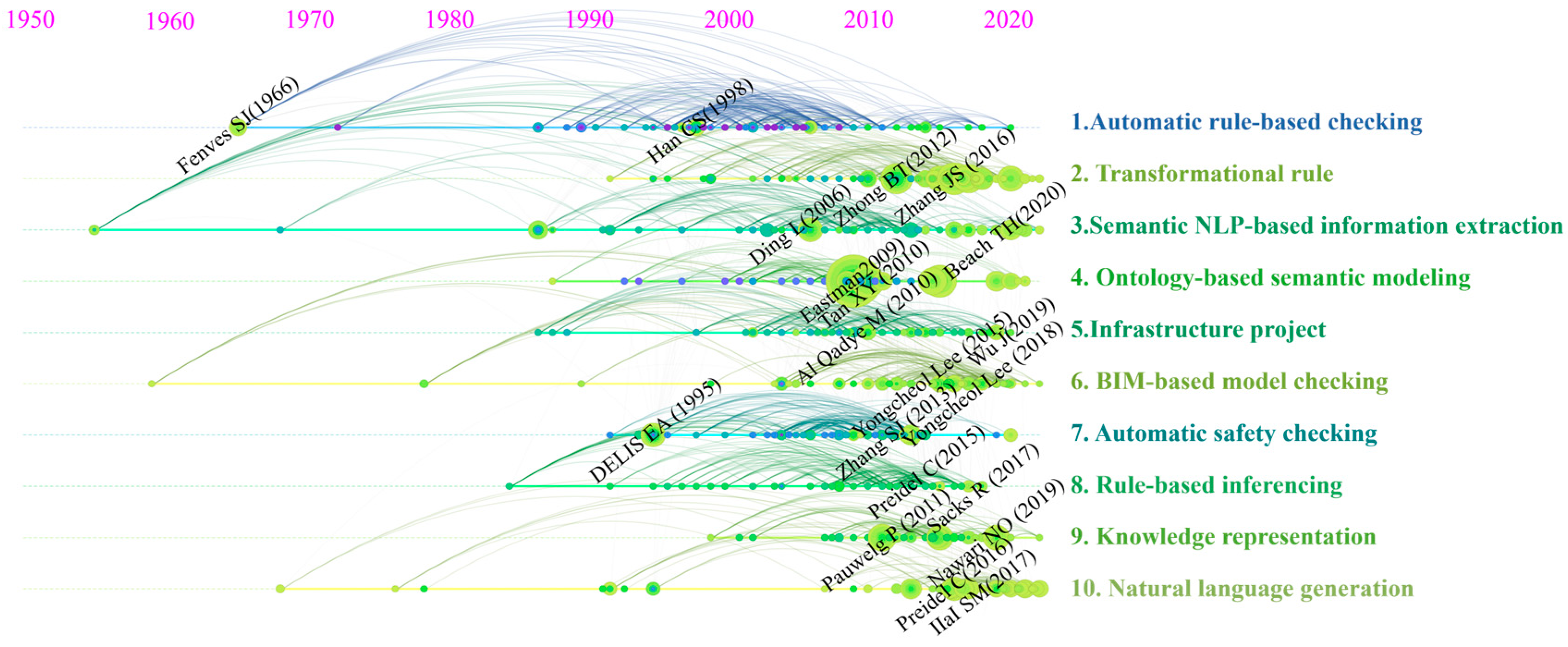 Applsci 15 00049 g014