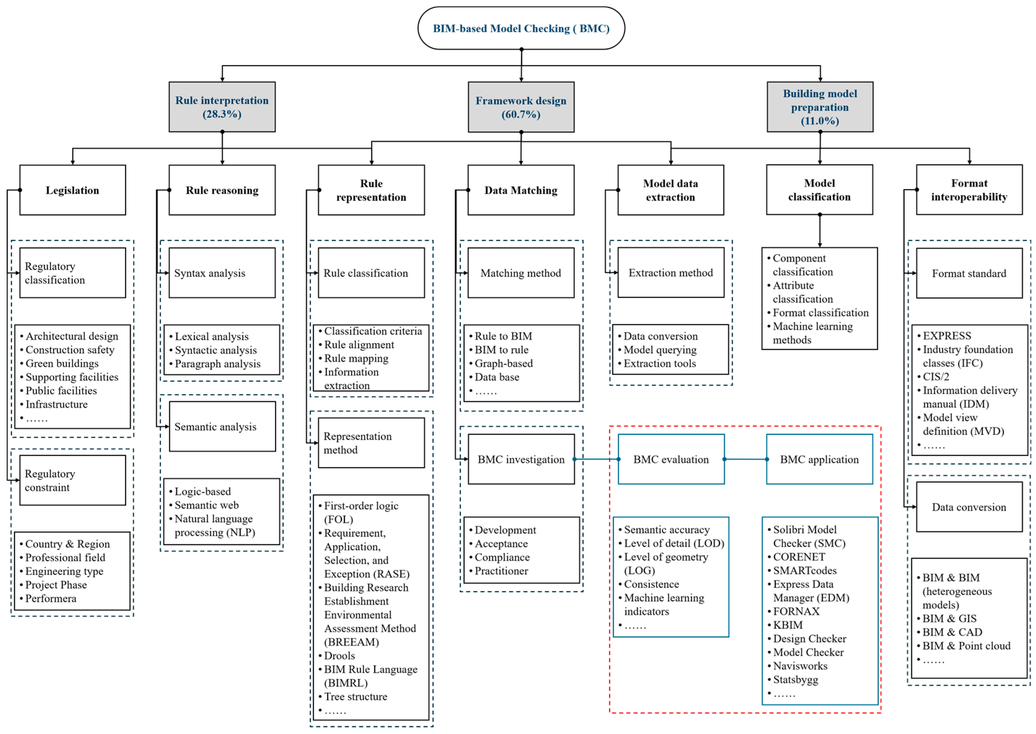 Applsci 15 00049 g015 Applsci 15 00049 g015