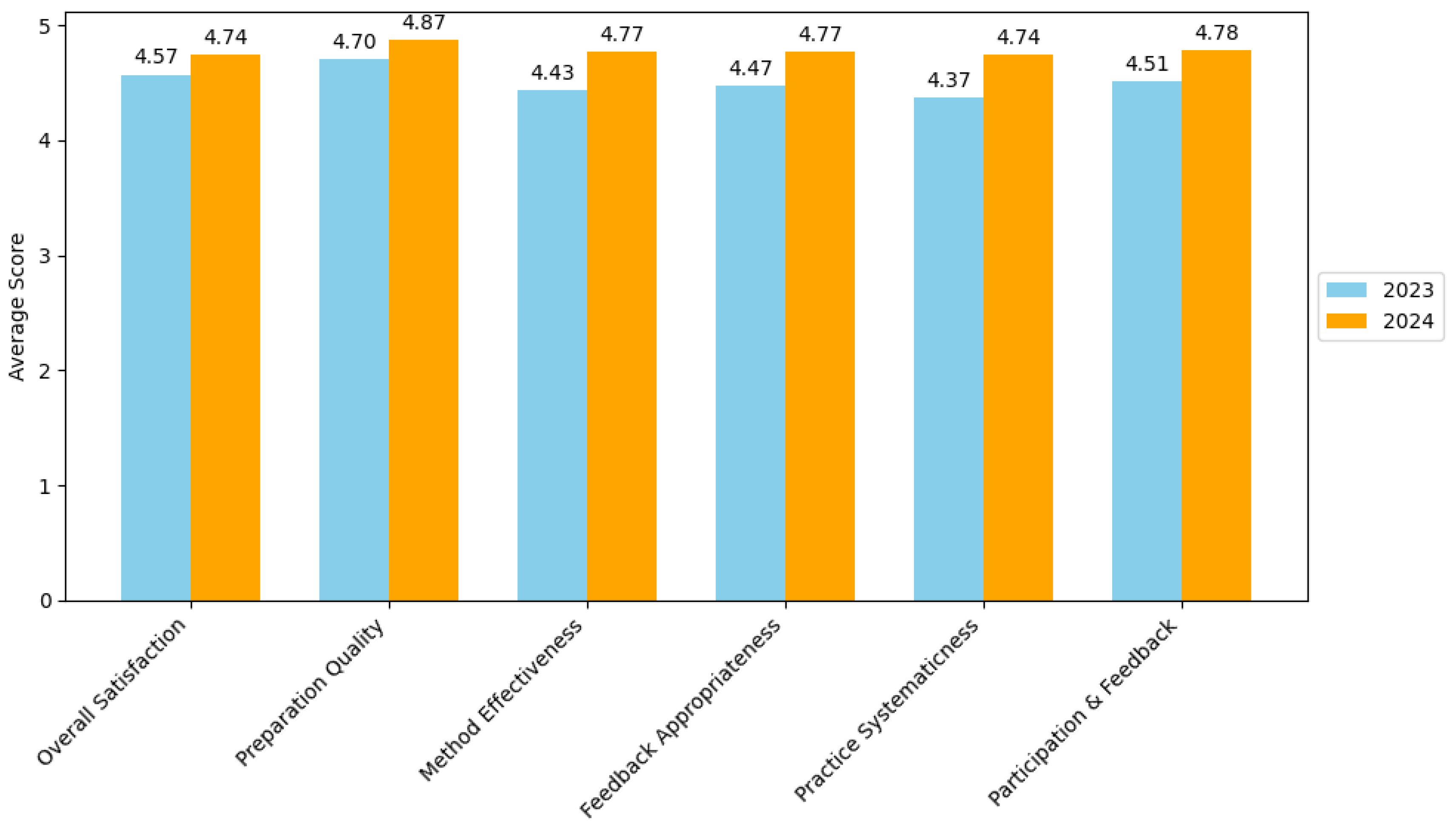 Applsci 15 00050 g002