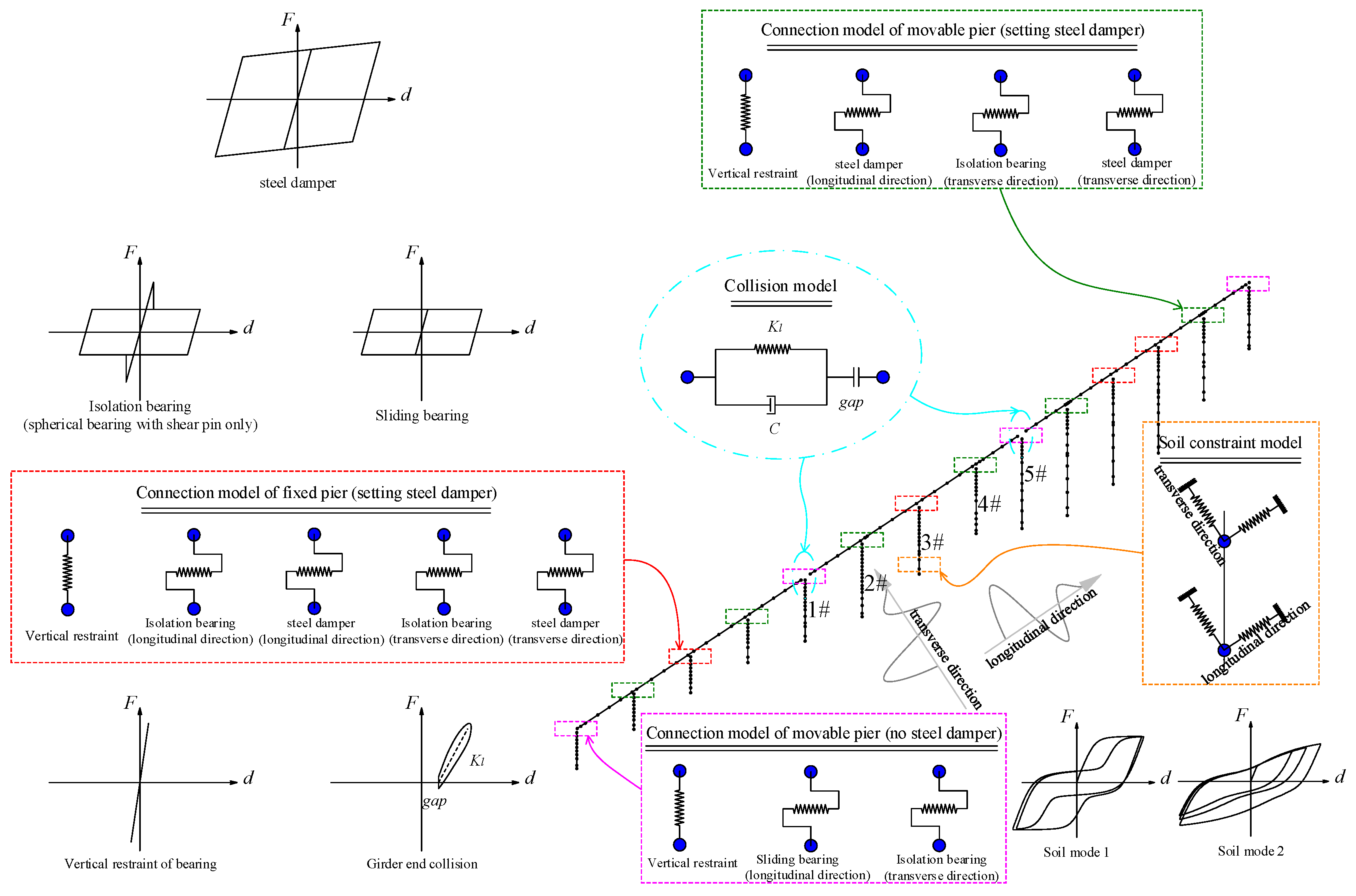 Applsci 15 00051 g003