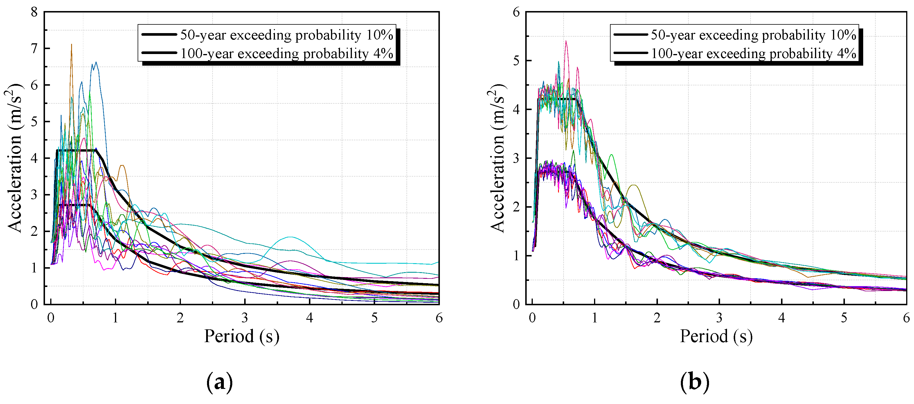 Applsci 15 00051 g004