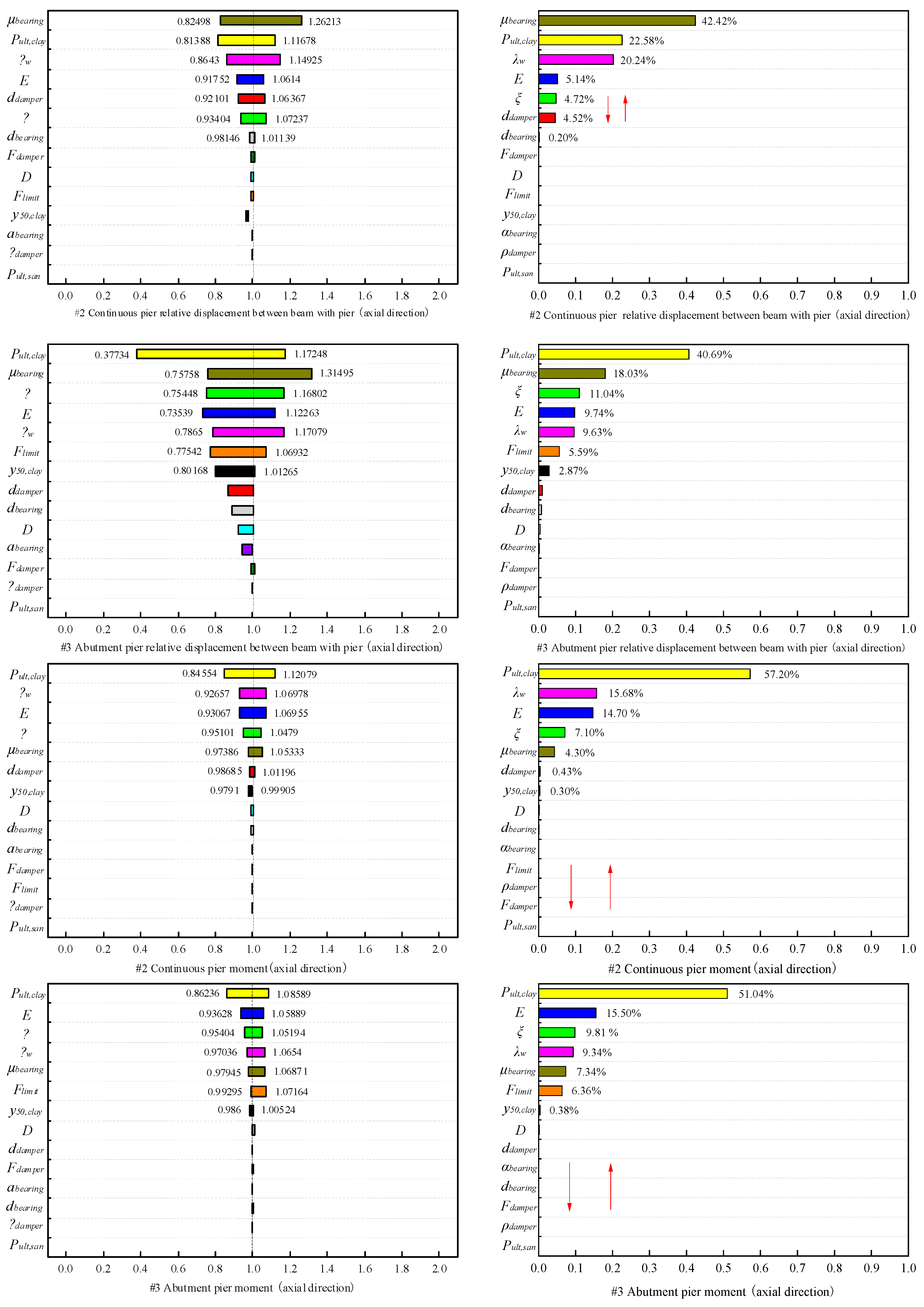 Applsci 15 00051 g005a