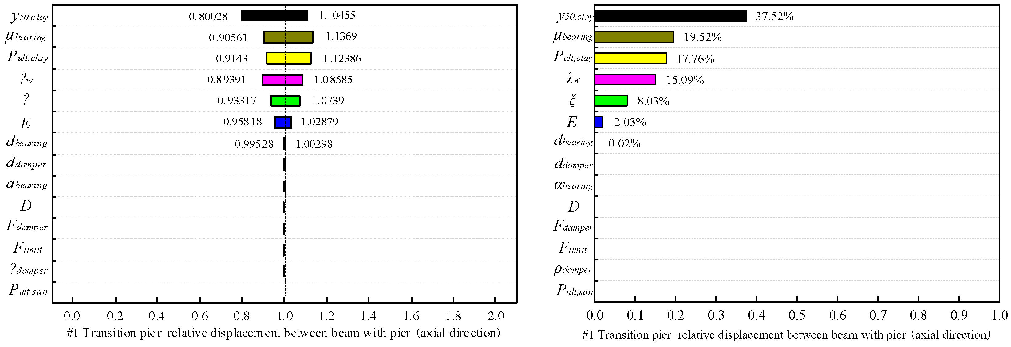 Applsci 15 00051 g005b