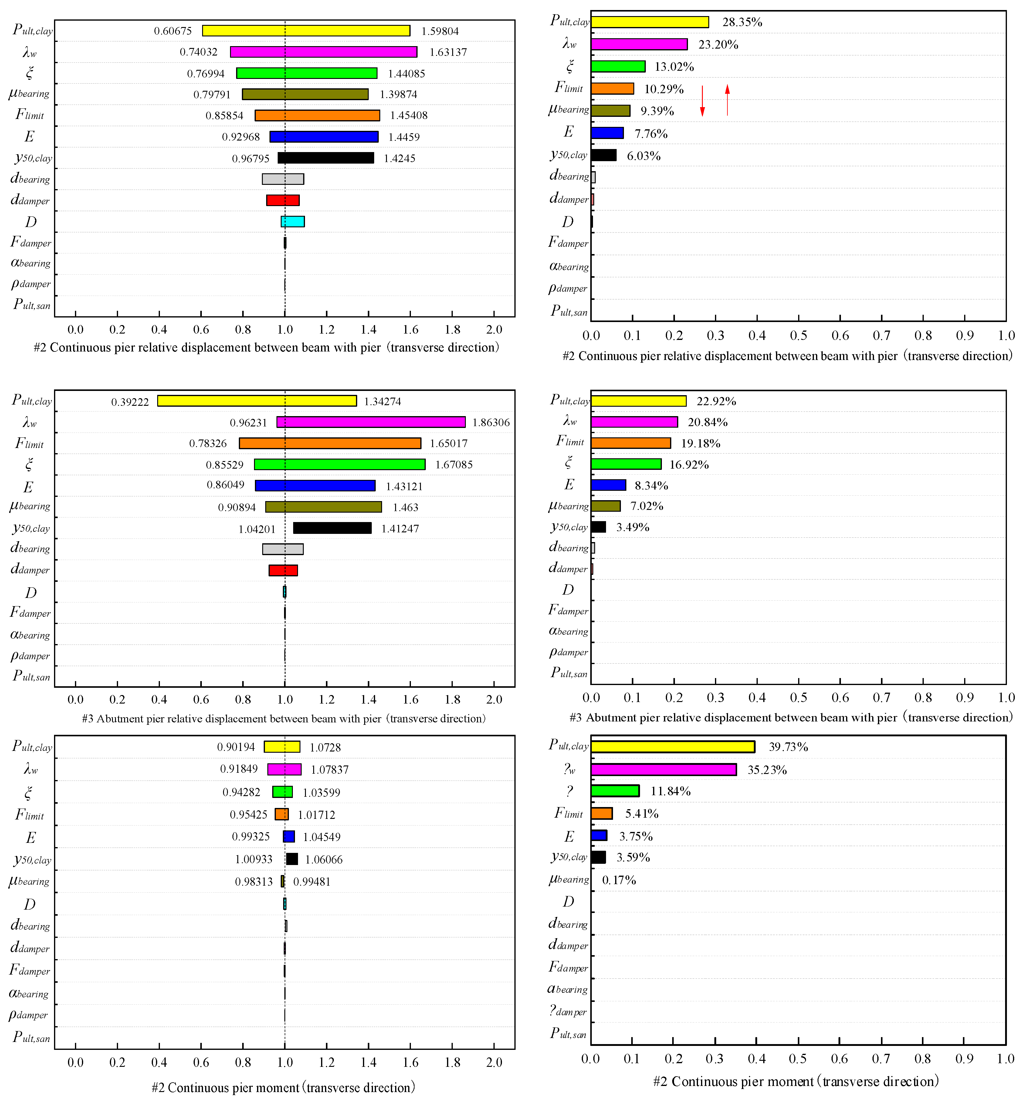 Applsci 15 00051 g006a