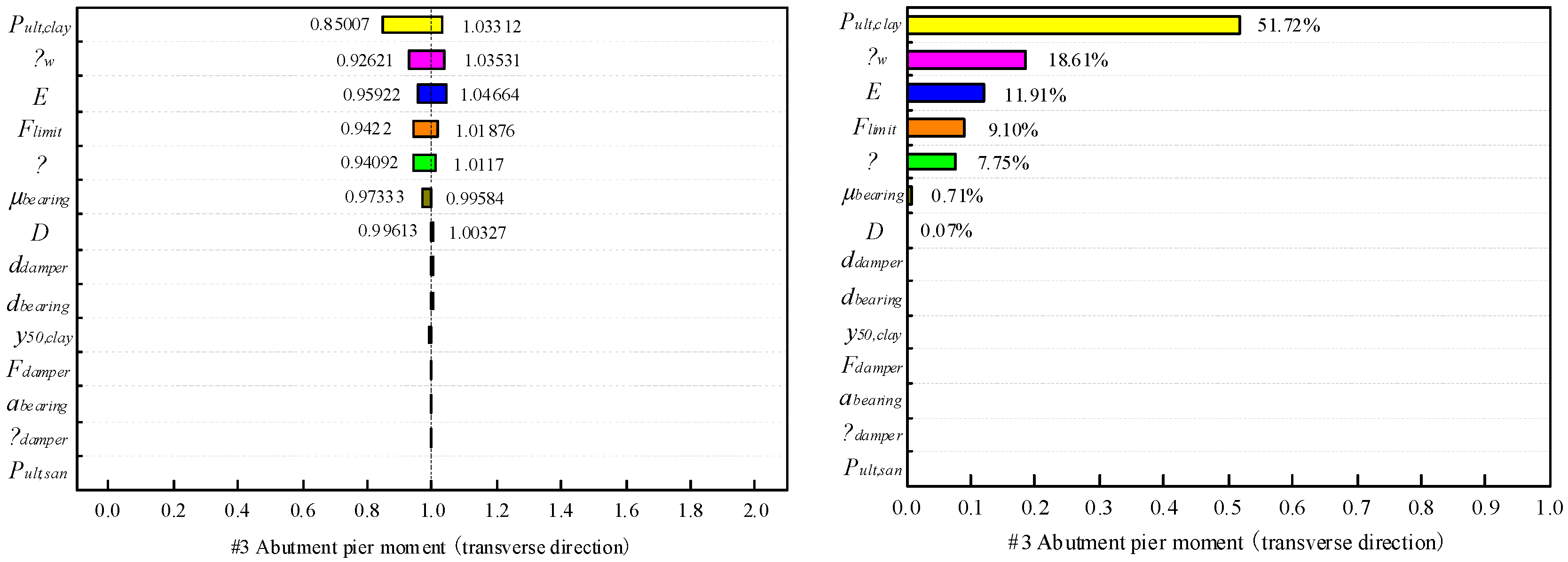 Applsci 15 00051 g006b