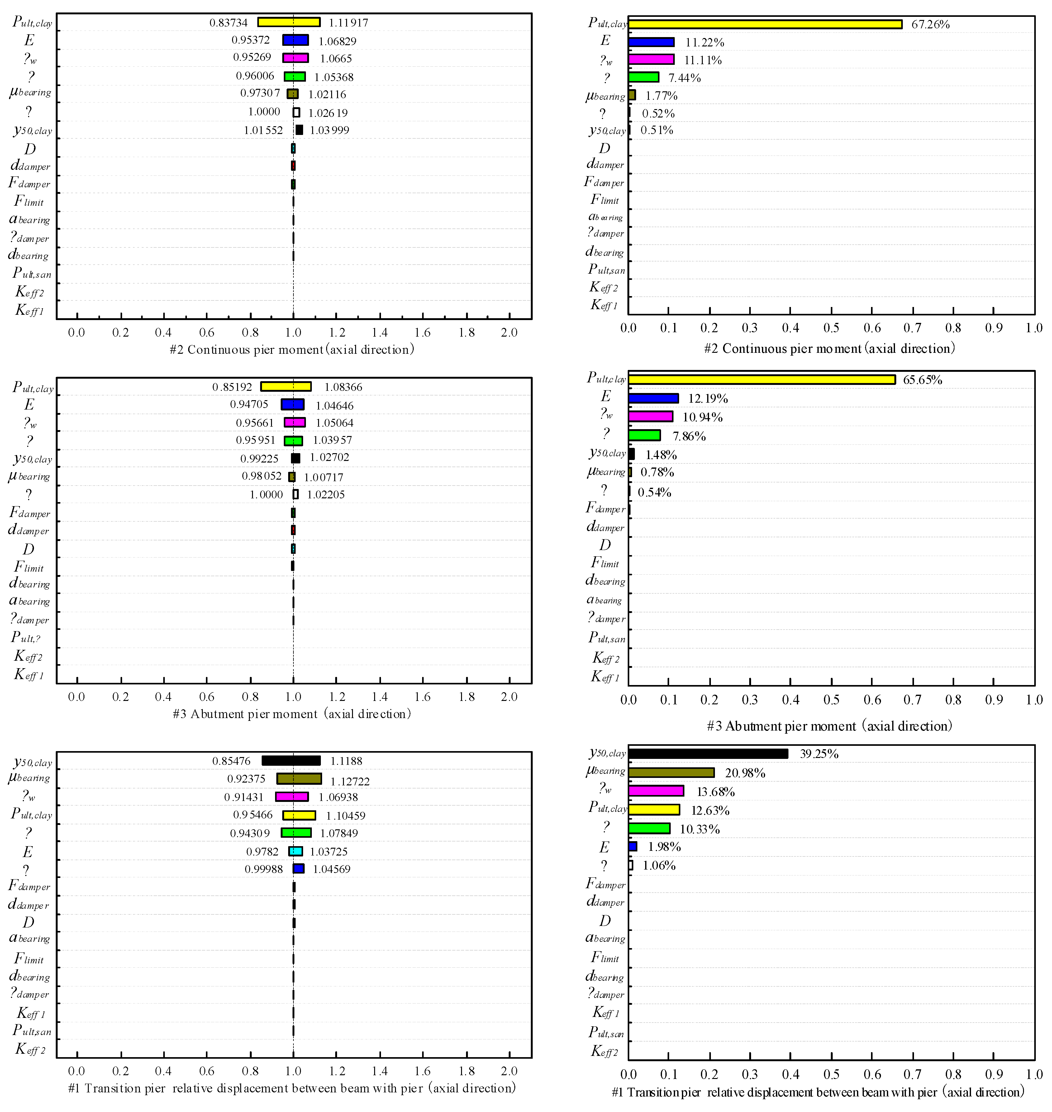 Applsci 15 00051 g007b