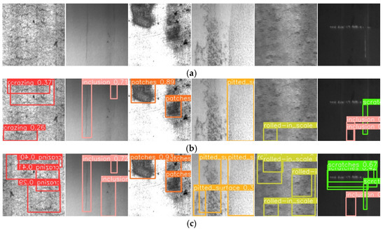 An Improved YOLOv8 Model for Strip Steel Surface Defect
