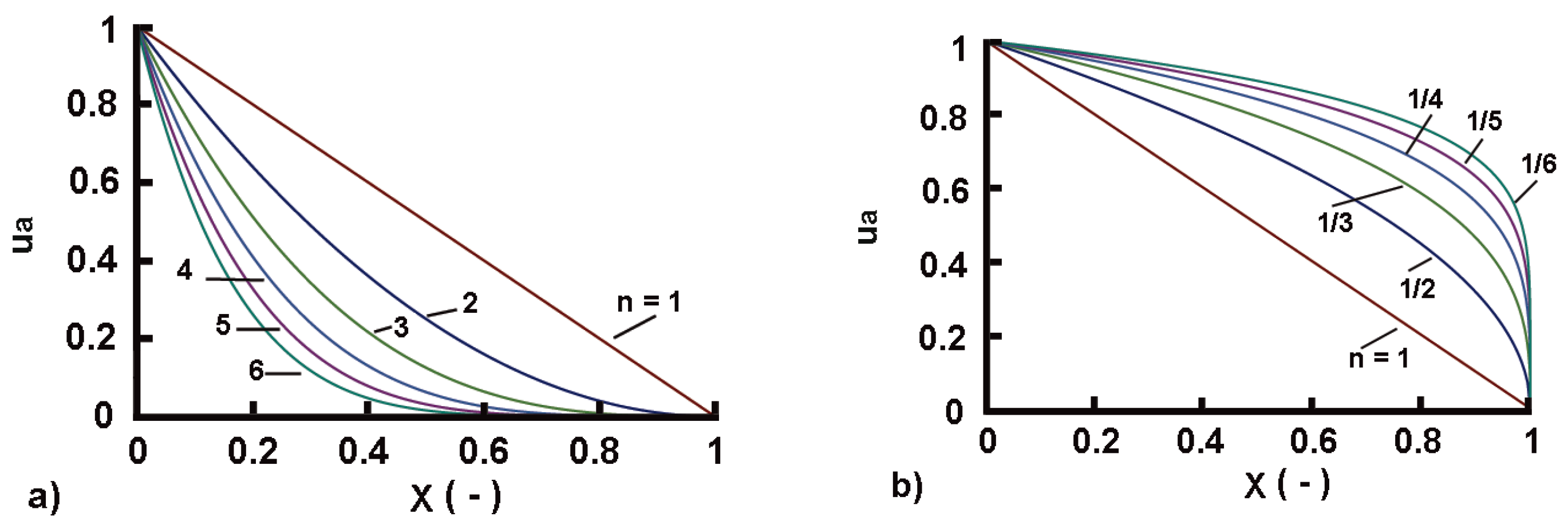 Applsci 15 00055 g001
