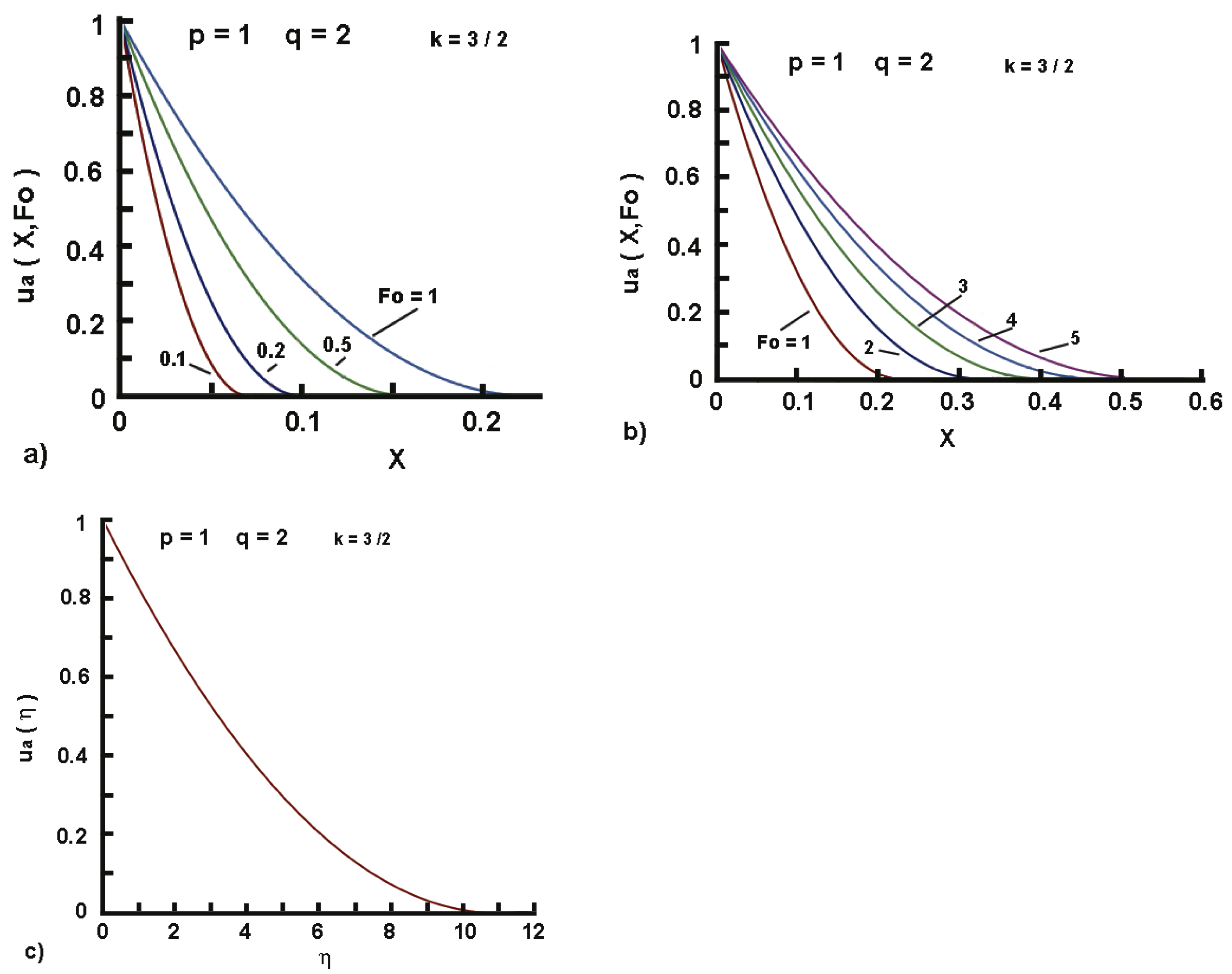 Applsci 15 00055 g004