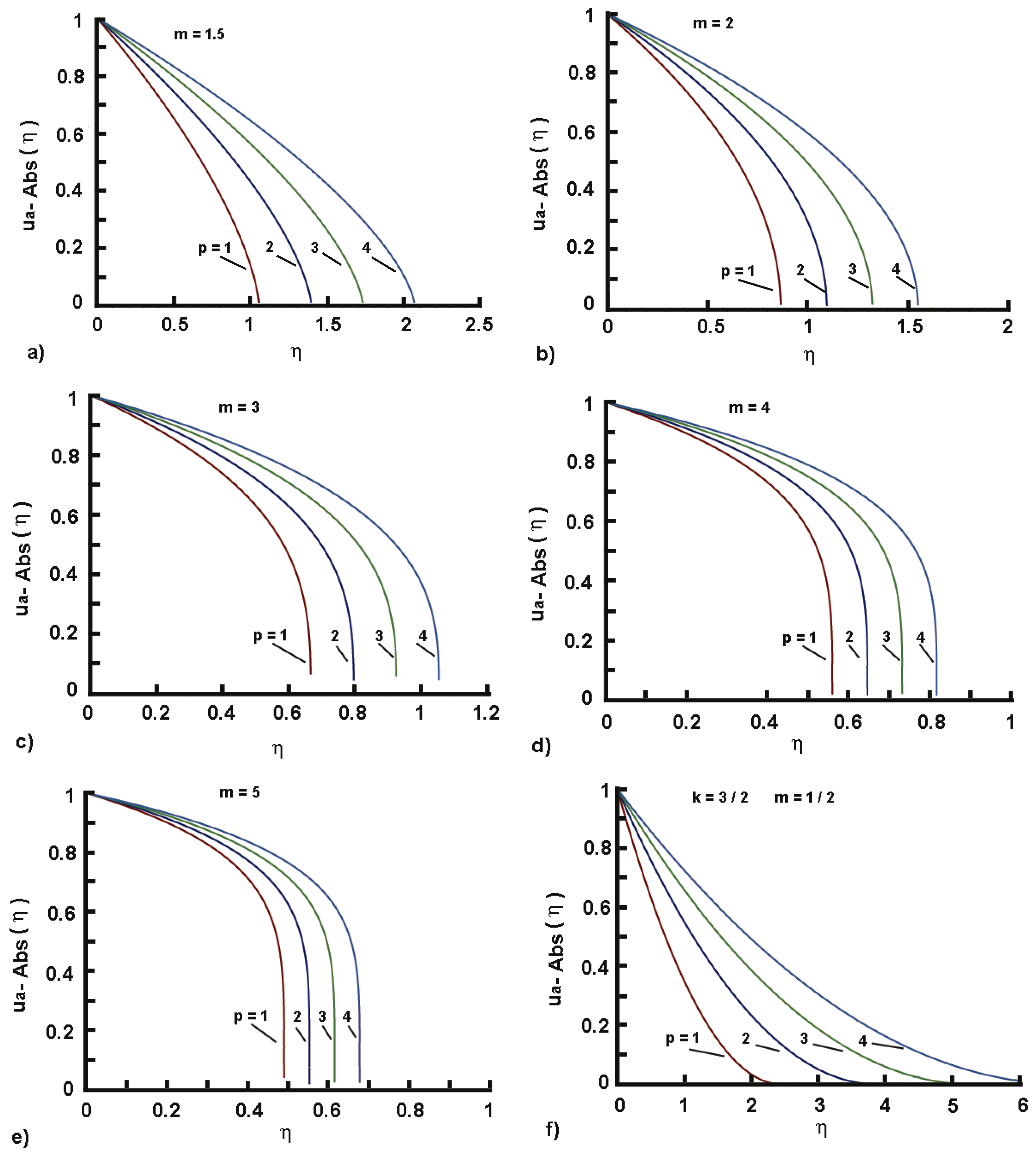Applsci 15 00055 g007